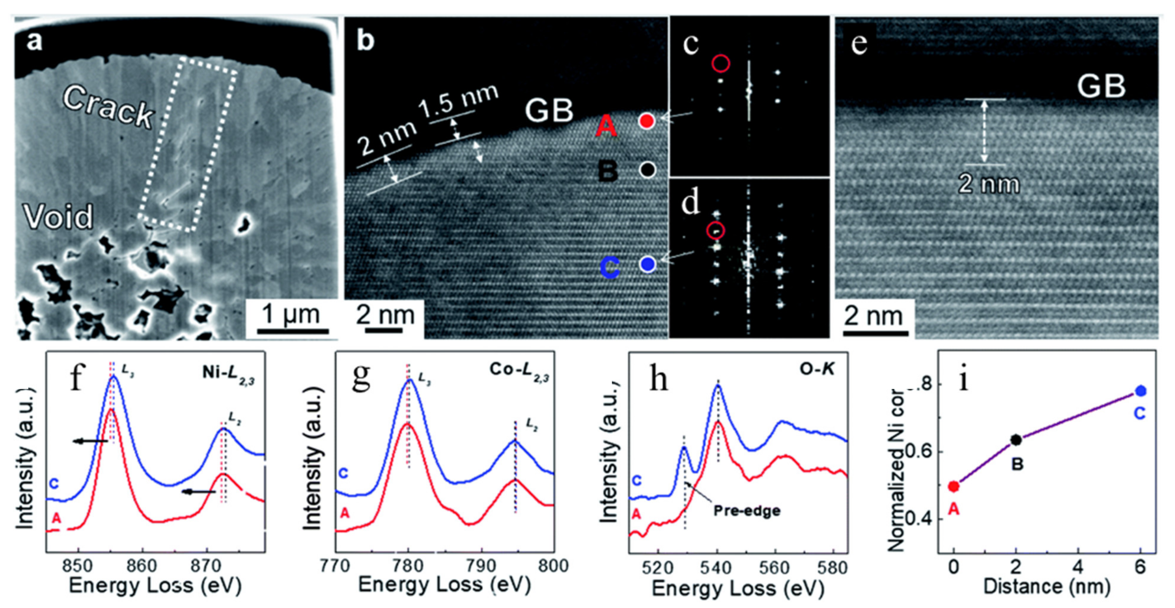 Crystals 11 00878 g033 Crystals 11 00878 g033