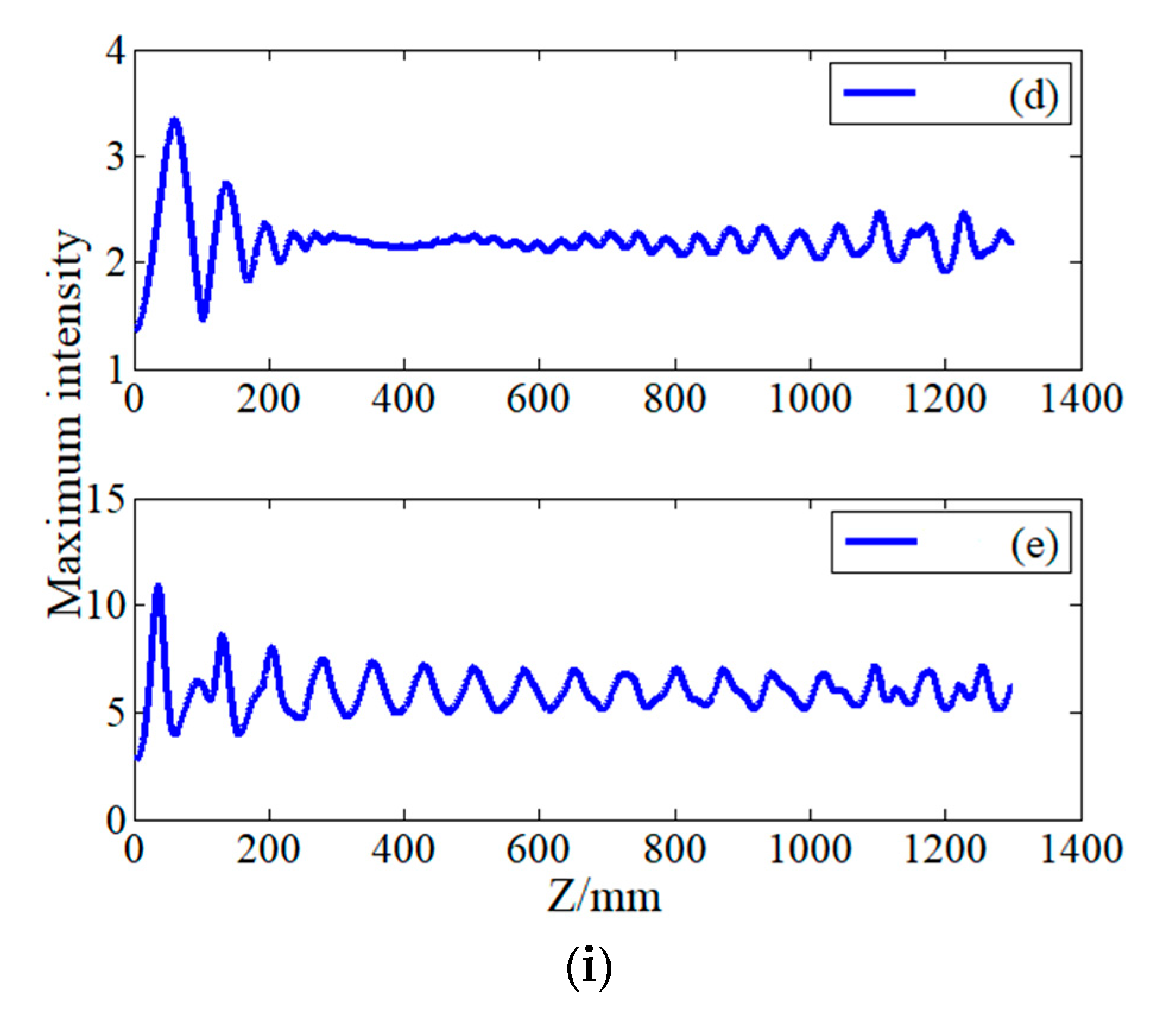 Crystals 11 00879 g001b Crystals 11 00879 g001b