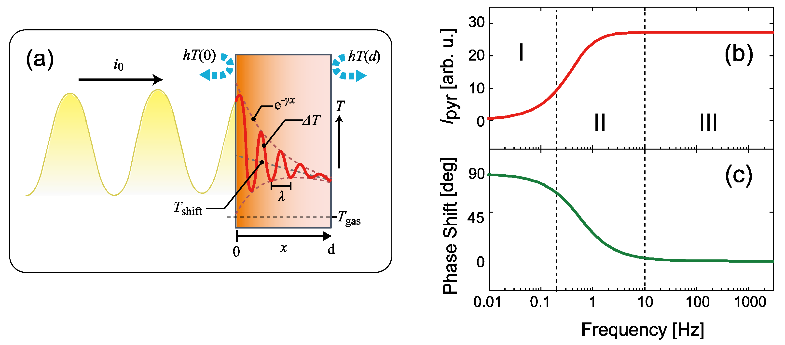 Crystals 11 00880 g003 550