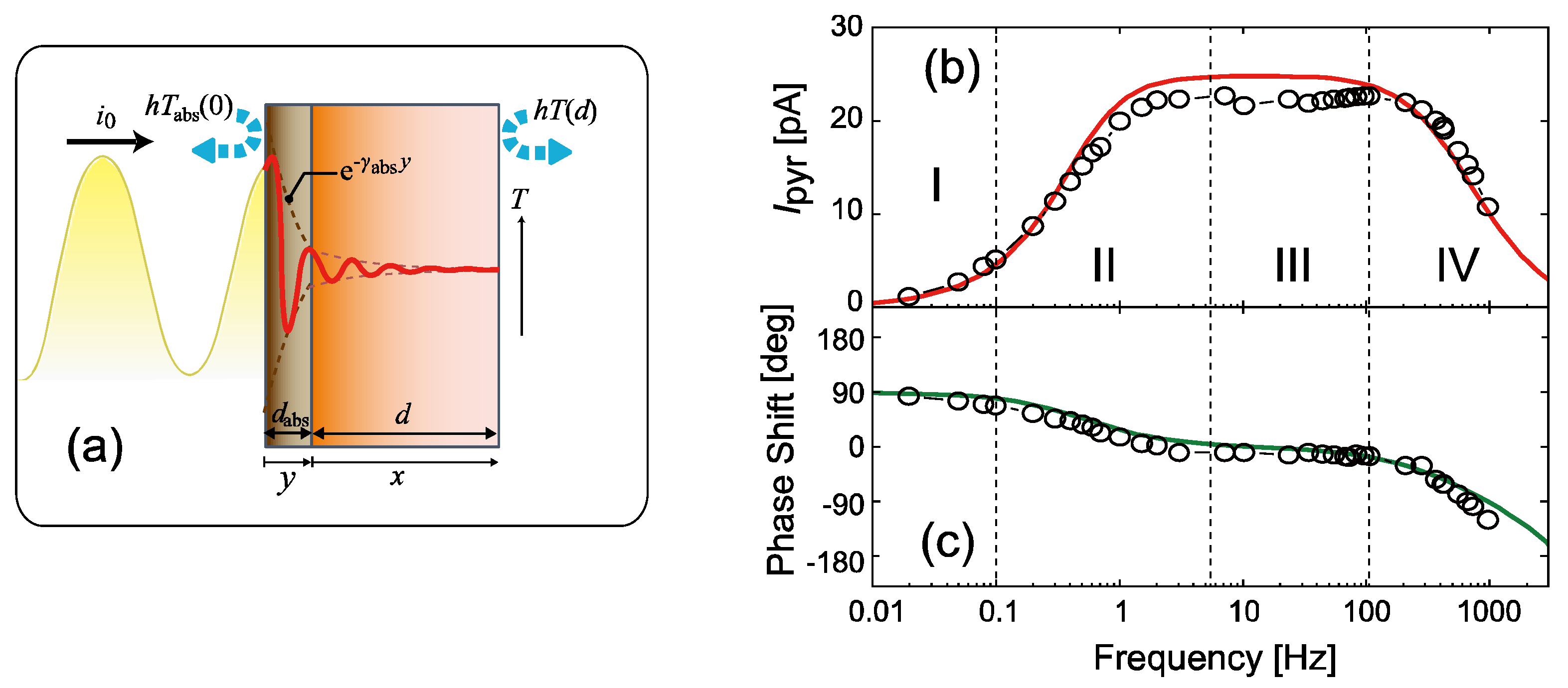 Crystals 11 00880 g005 550