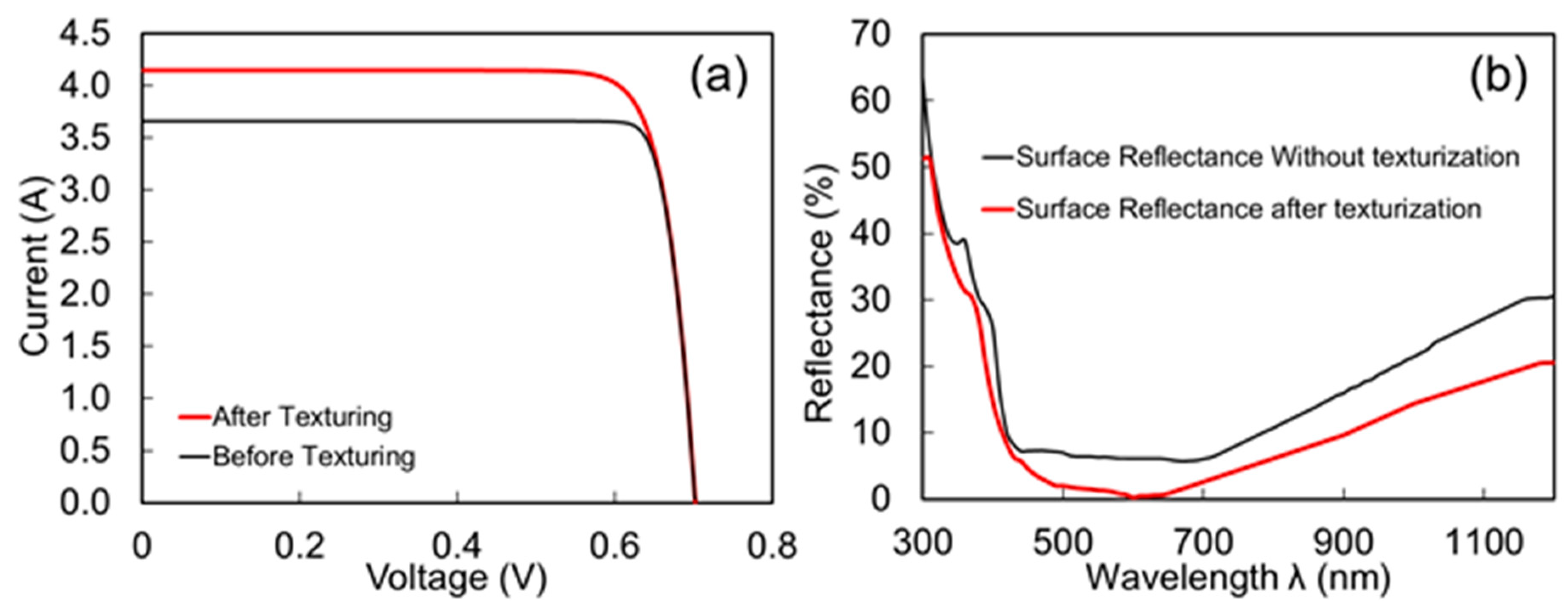 Crystals 11 00881 g007 550