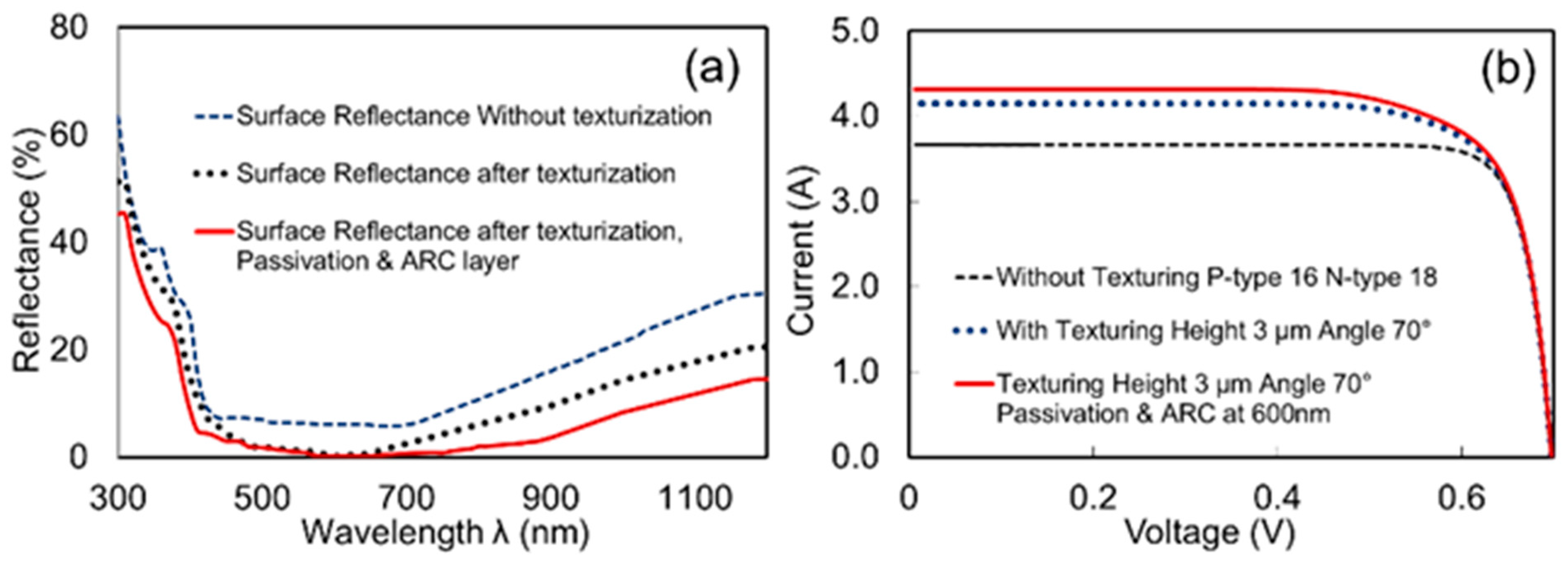 Crystals 11 00881 g008 550