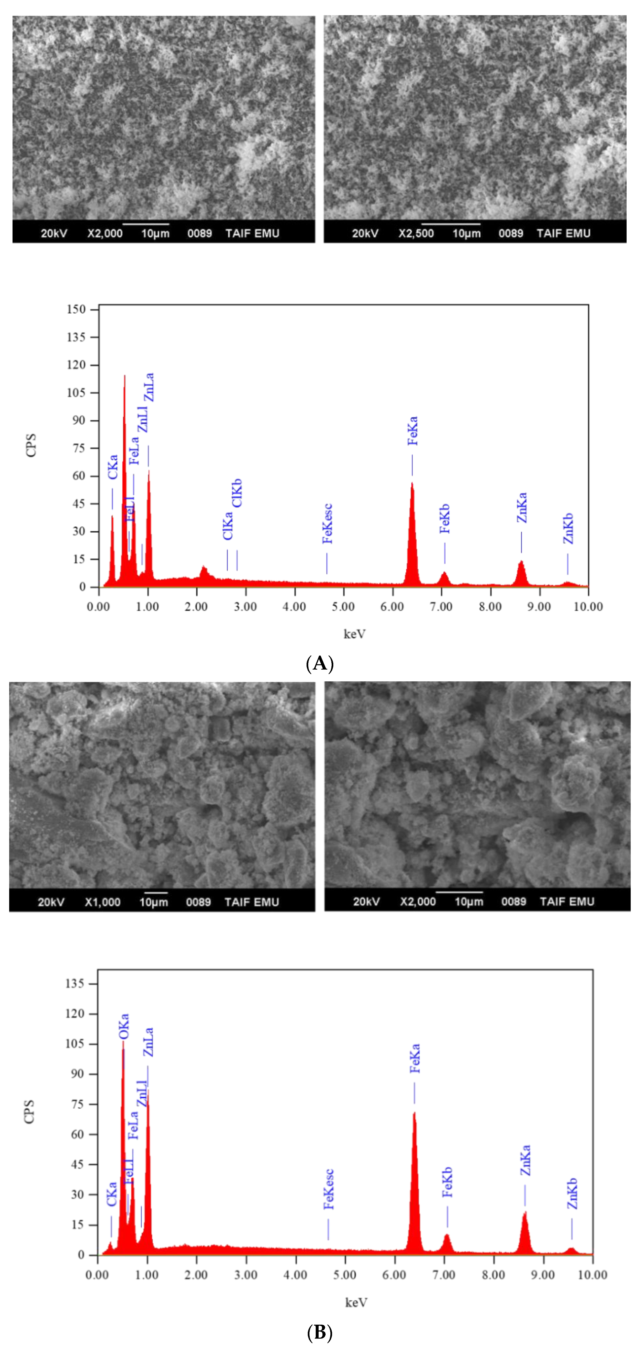 Crystals 11 00882 g004 550