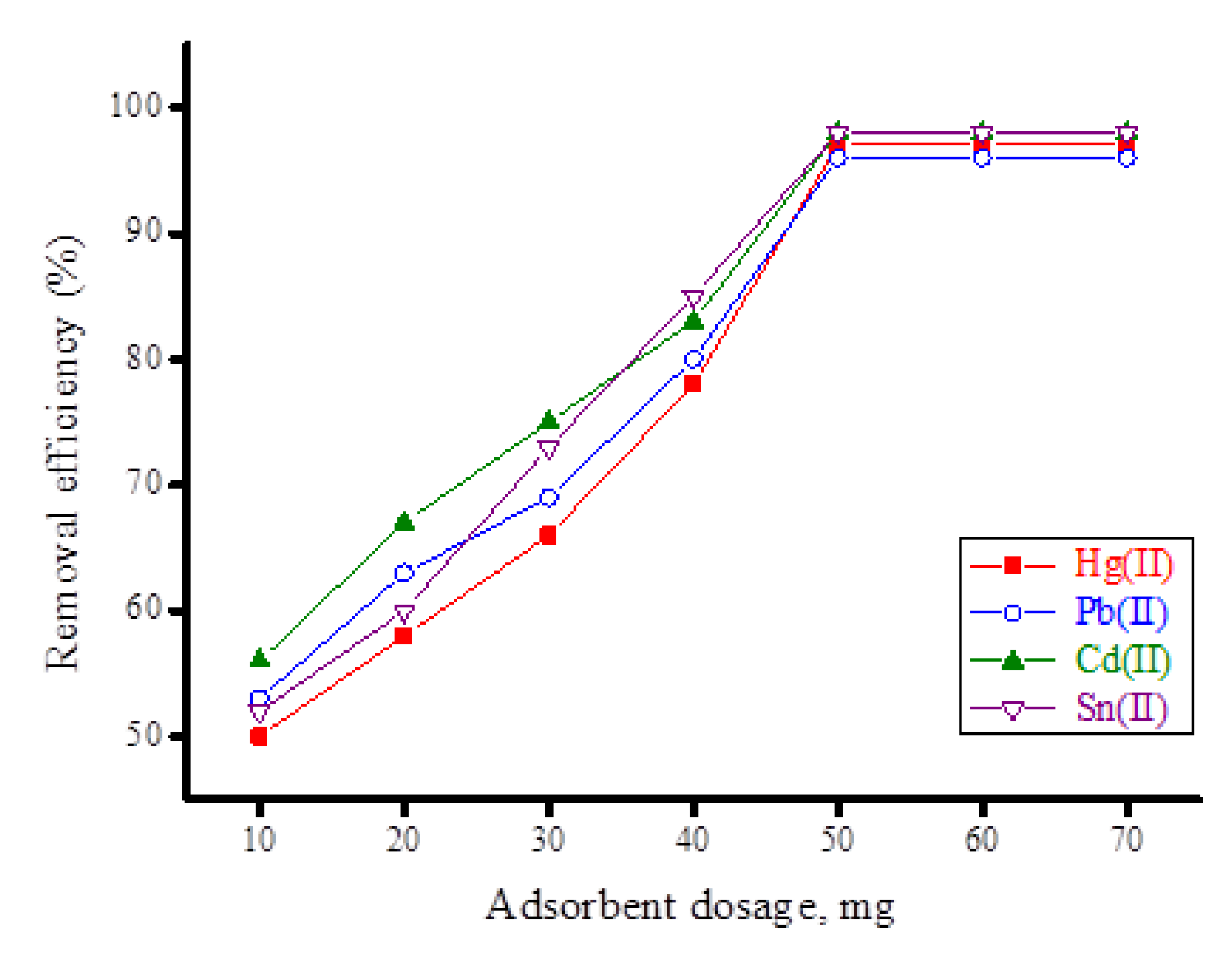 Crystals 11 00882 g011 550