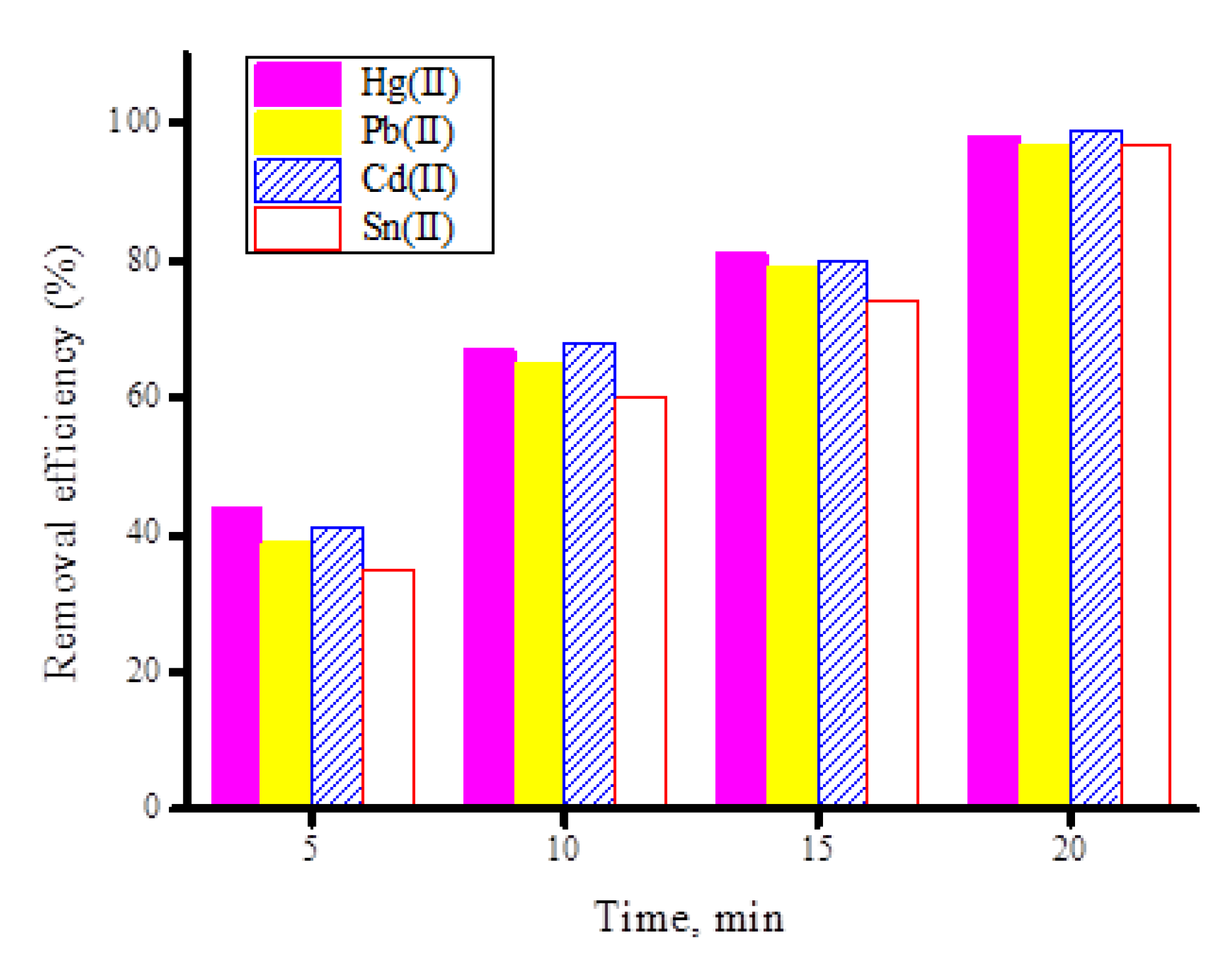 Crystals 11 00882 g013 550