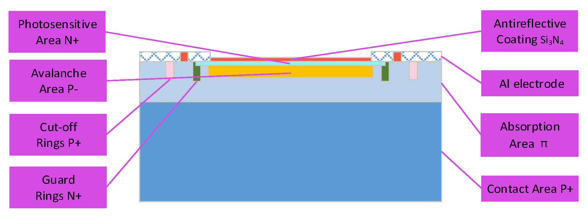 Crystals 11 00884 g002 550