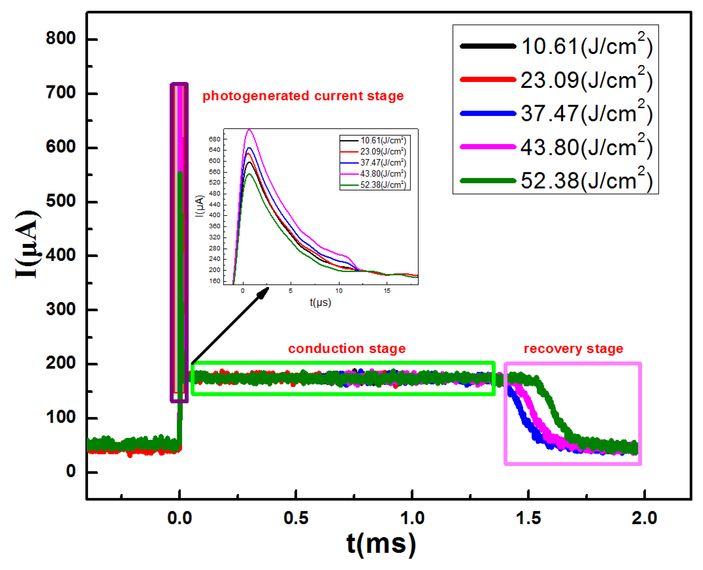 Crystals 11 00884 g003 550