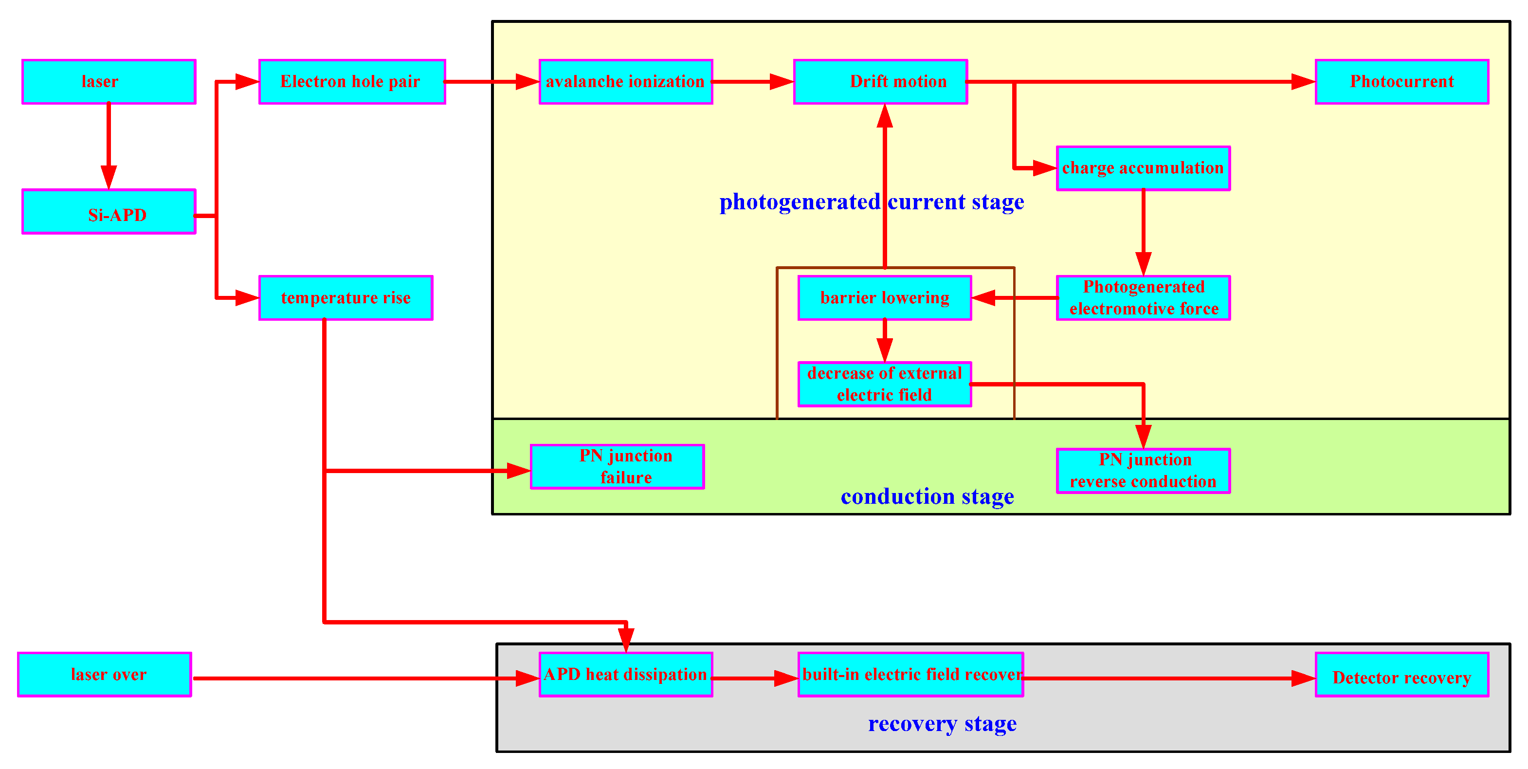 Crystals 11 00884 g005 550
