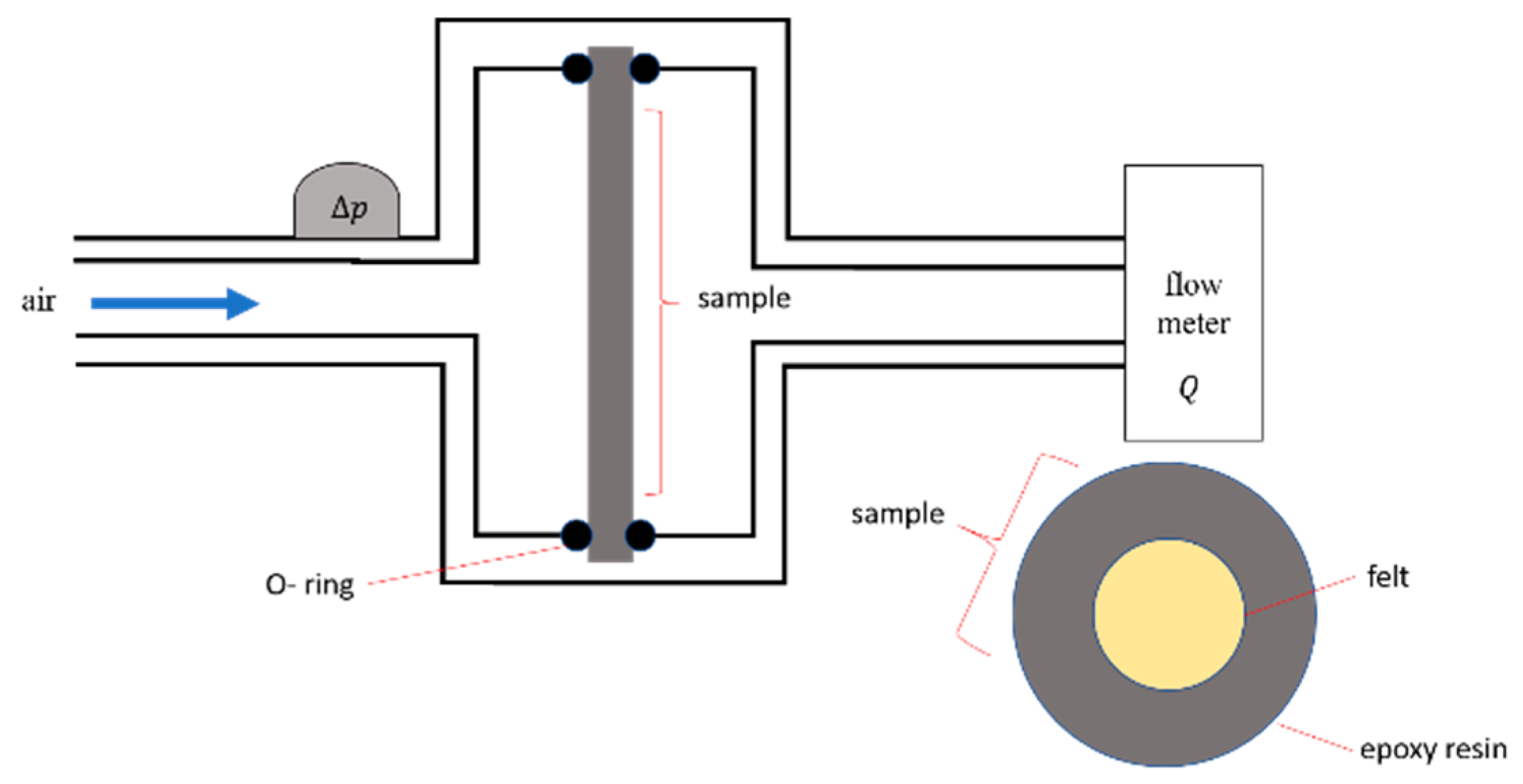 Crystals 11 00885 g001