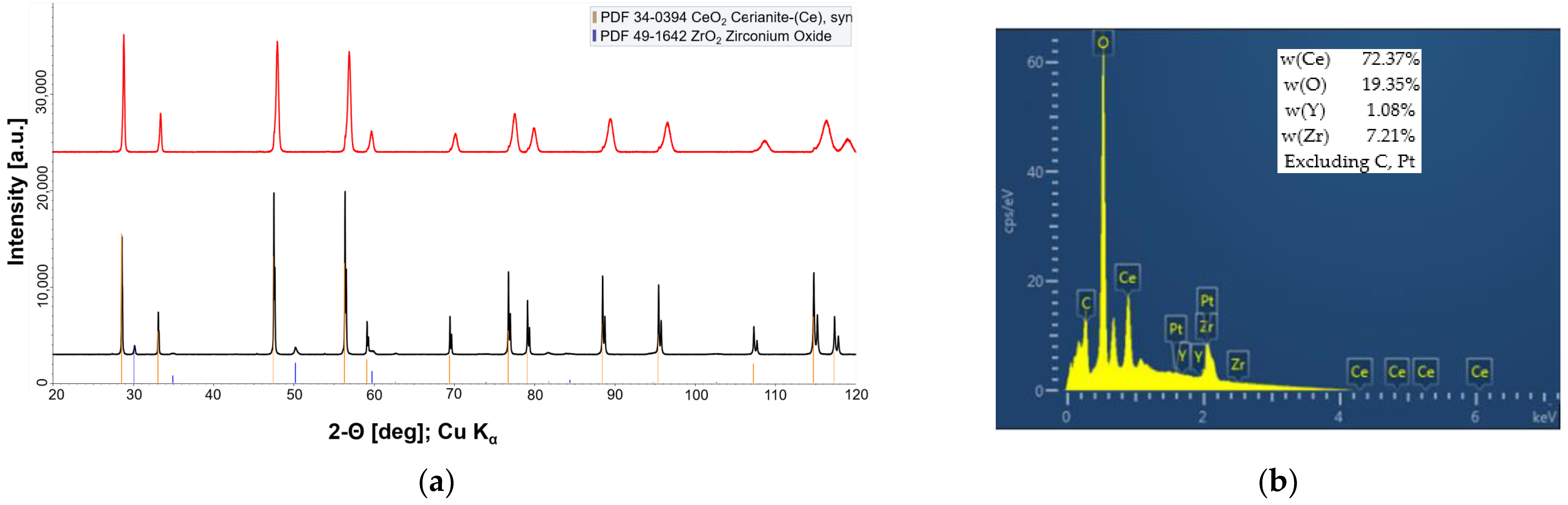 Crystals 11 00885 g004