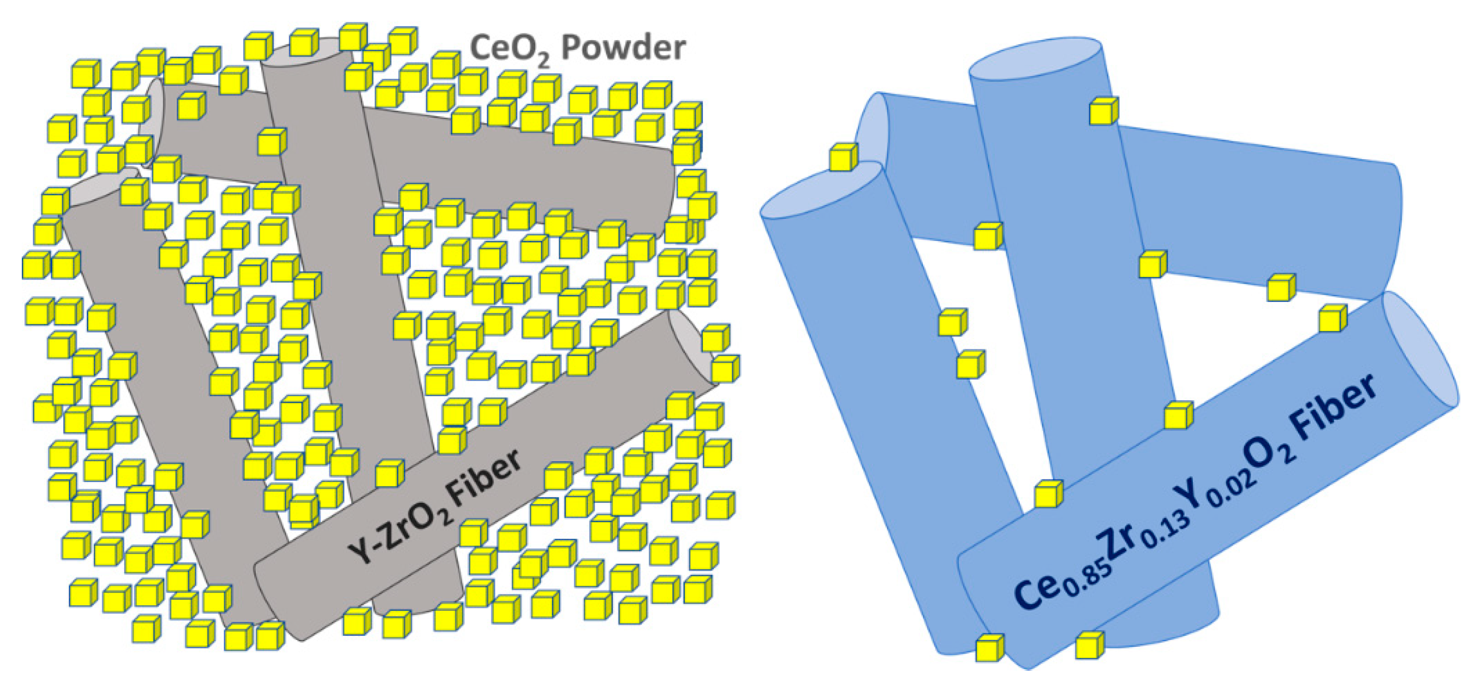 Crystals 11 00885 g008