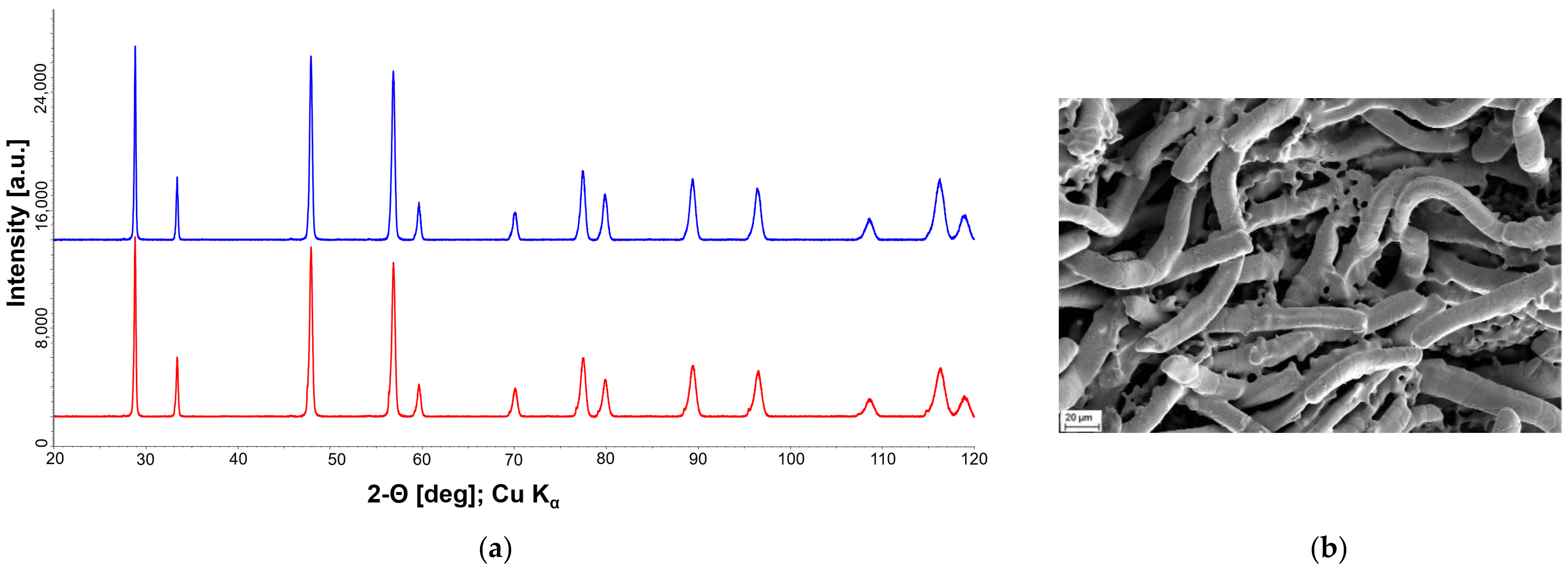 Crystals 11 00885 g014