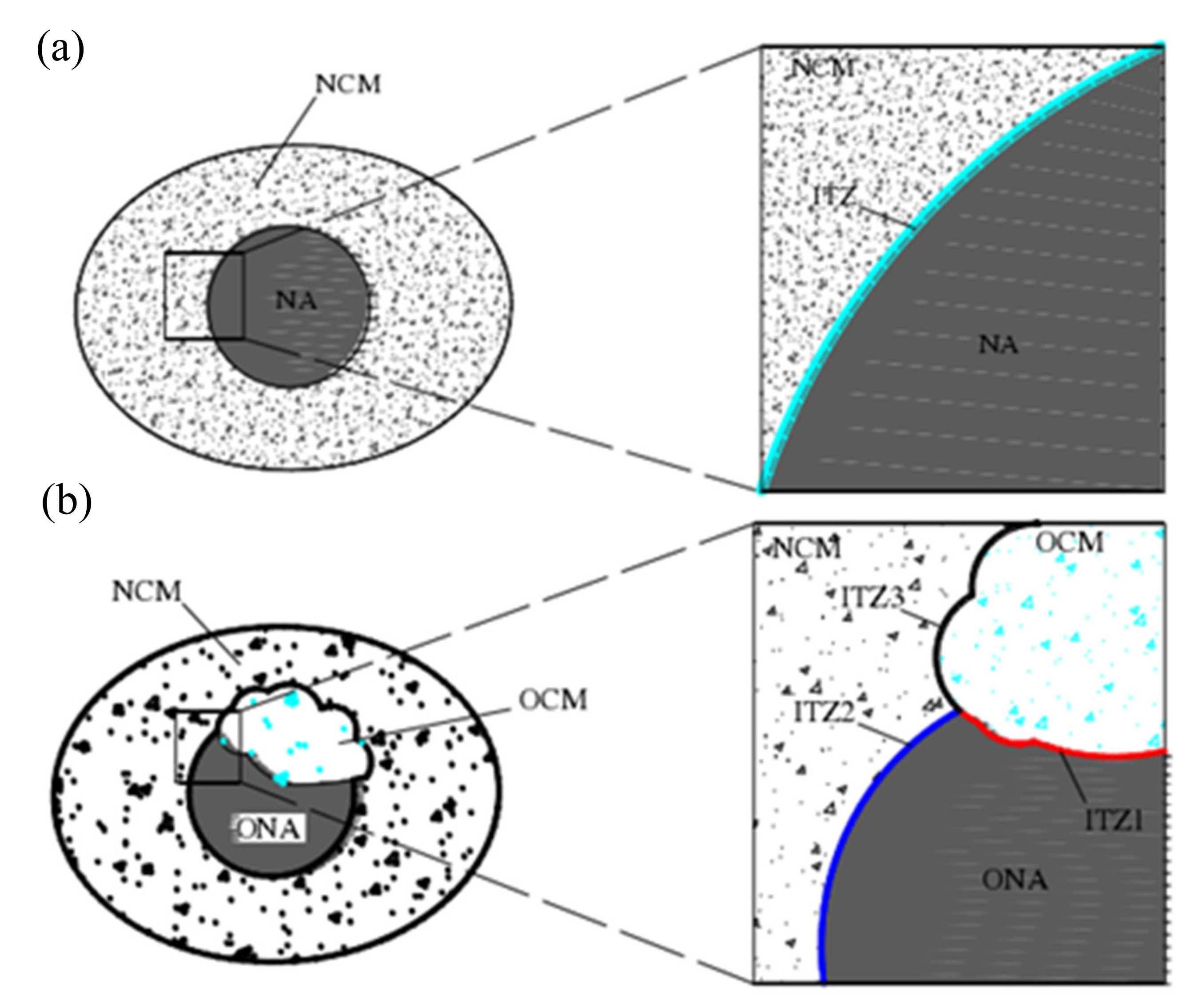 Crystals 11 00887 g001