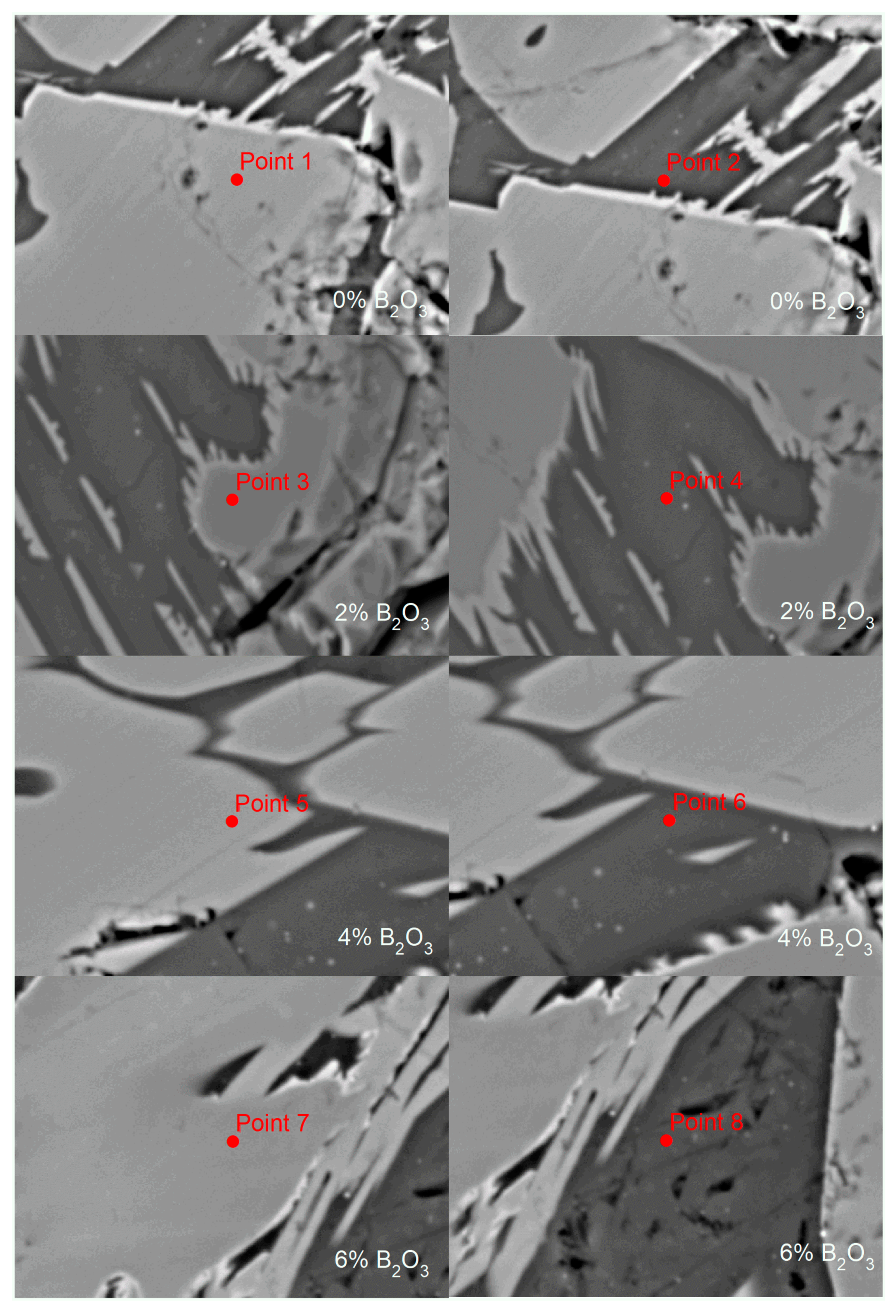 Crystals 11 00888 g002 550