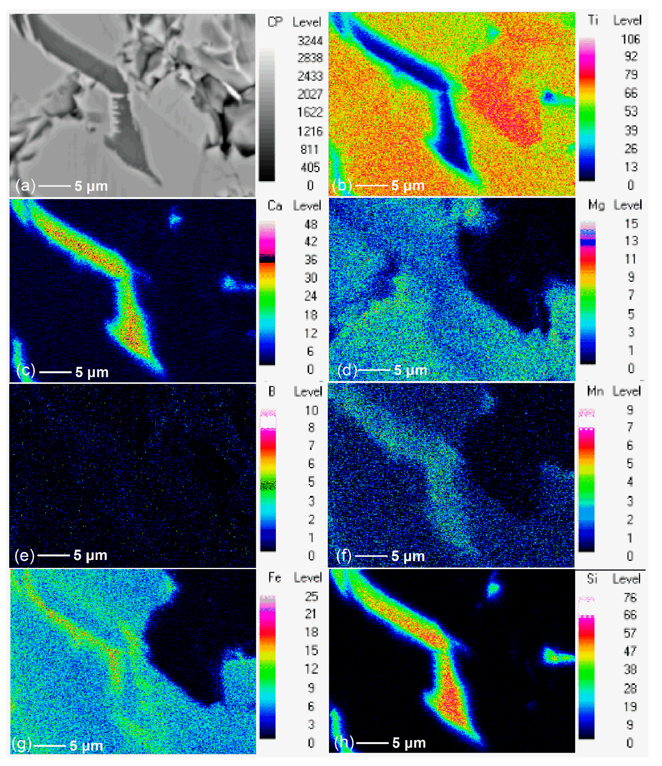 Crystals 11 00888 g004 550