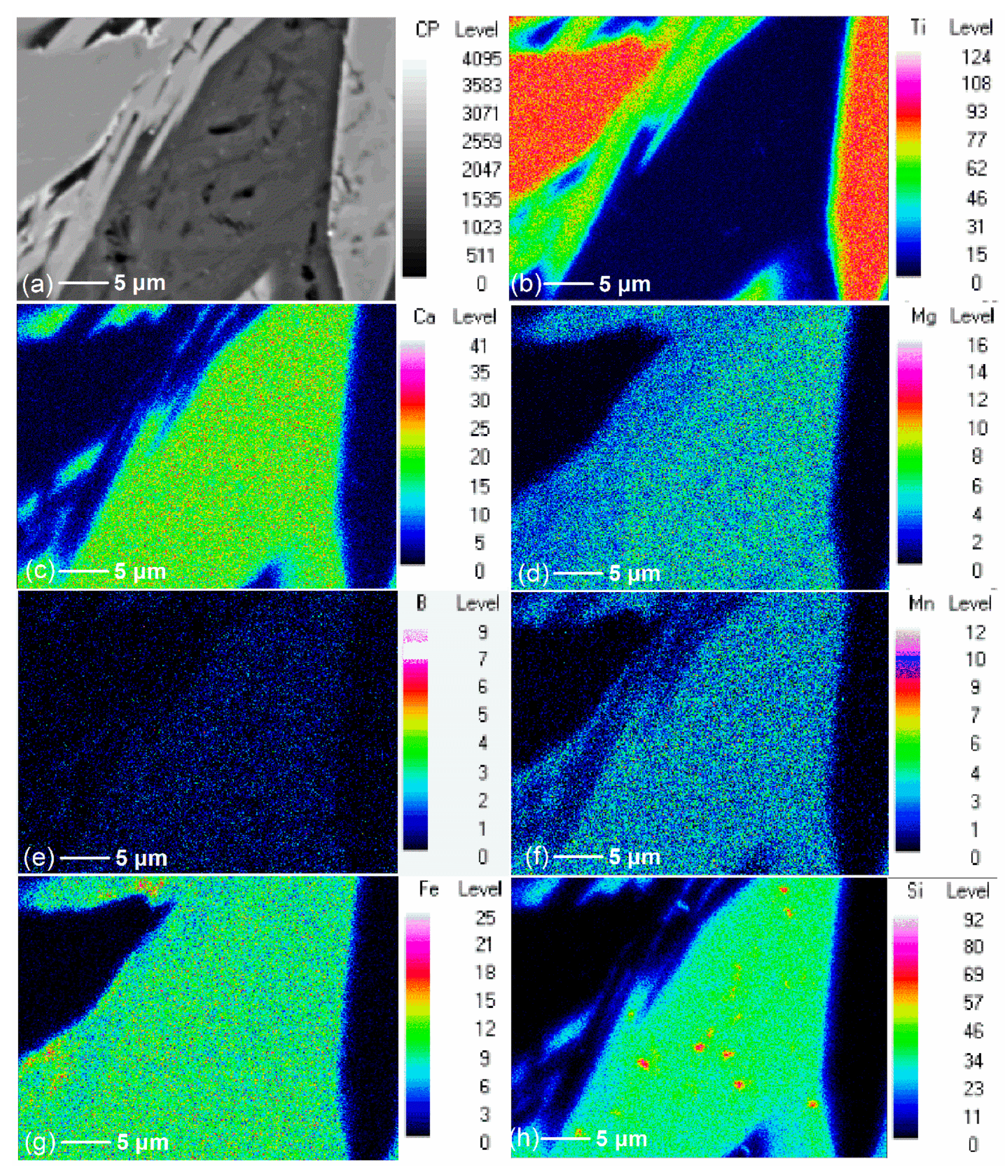Crystals 11 00888 g006 550