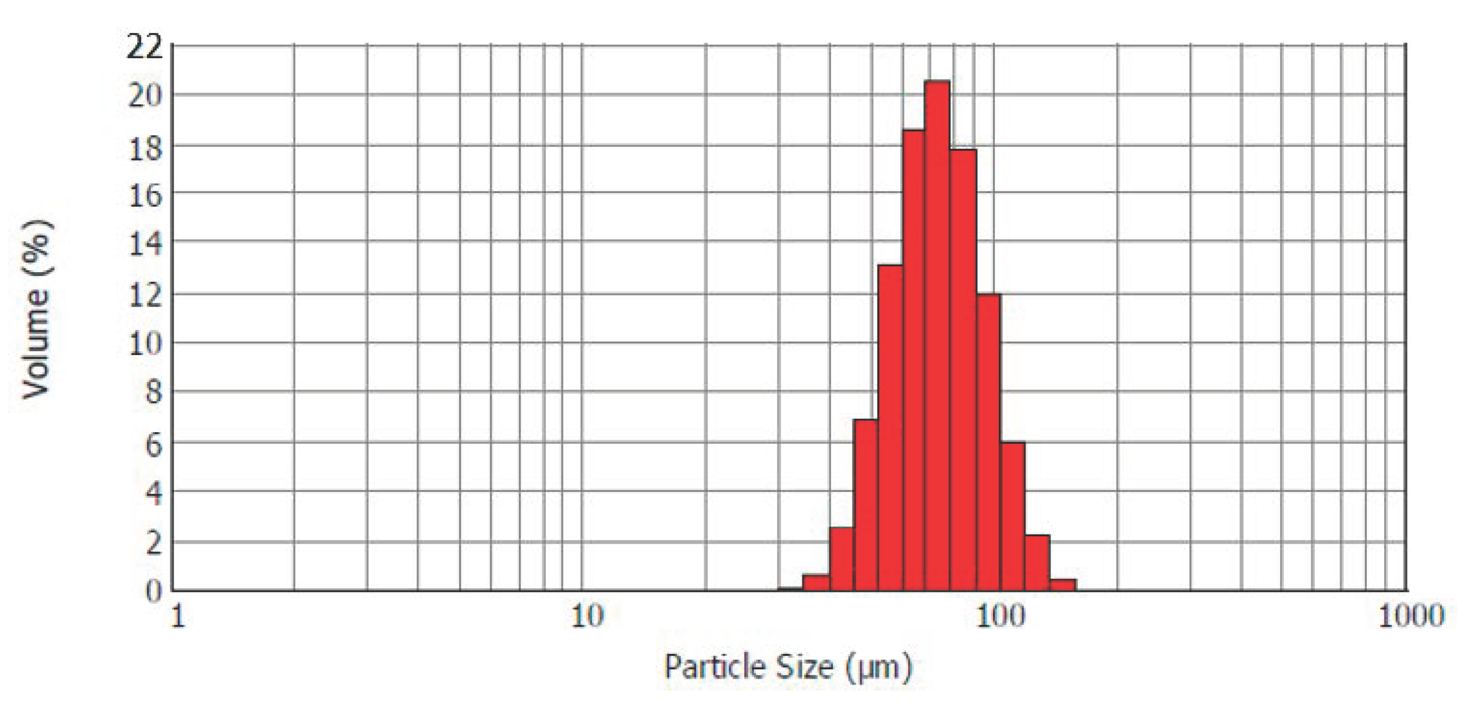 Crystals 11 00889 g001