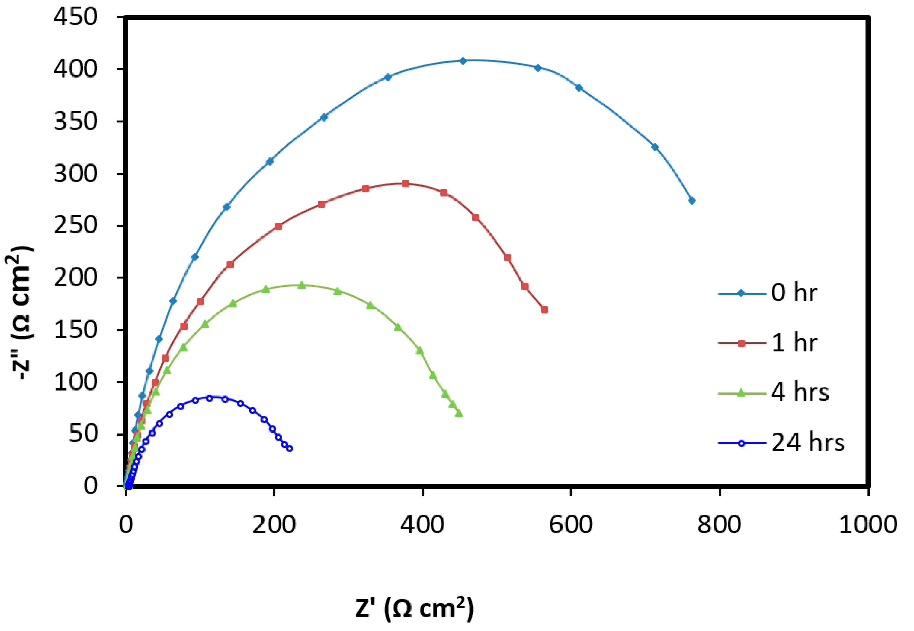 Crystals 11 00889 g006