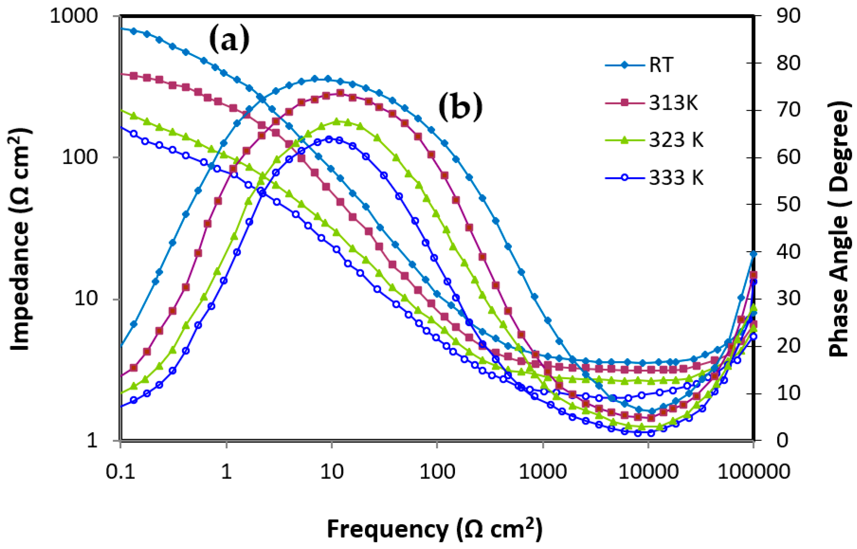 Crystals 11 00889 g010