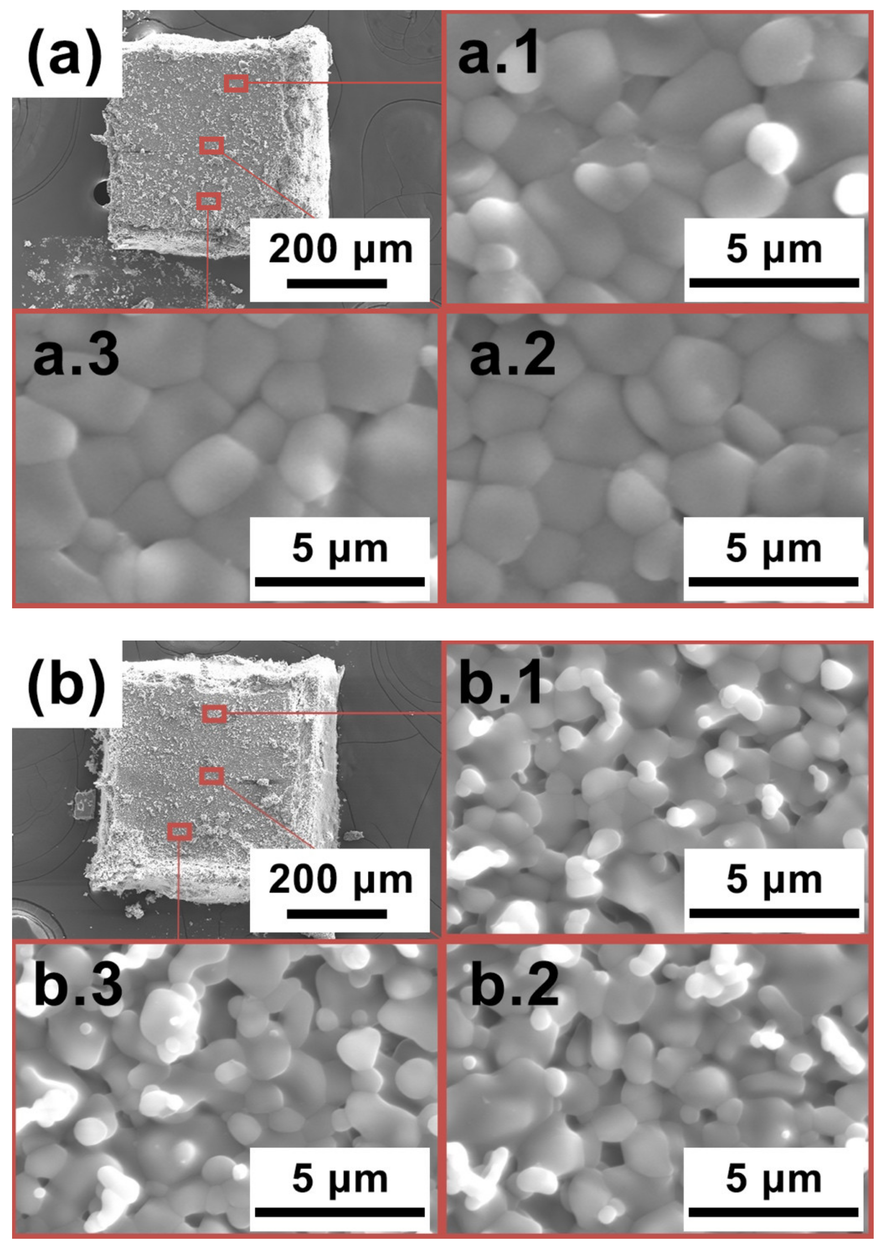 Crystals 11 00890 g004