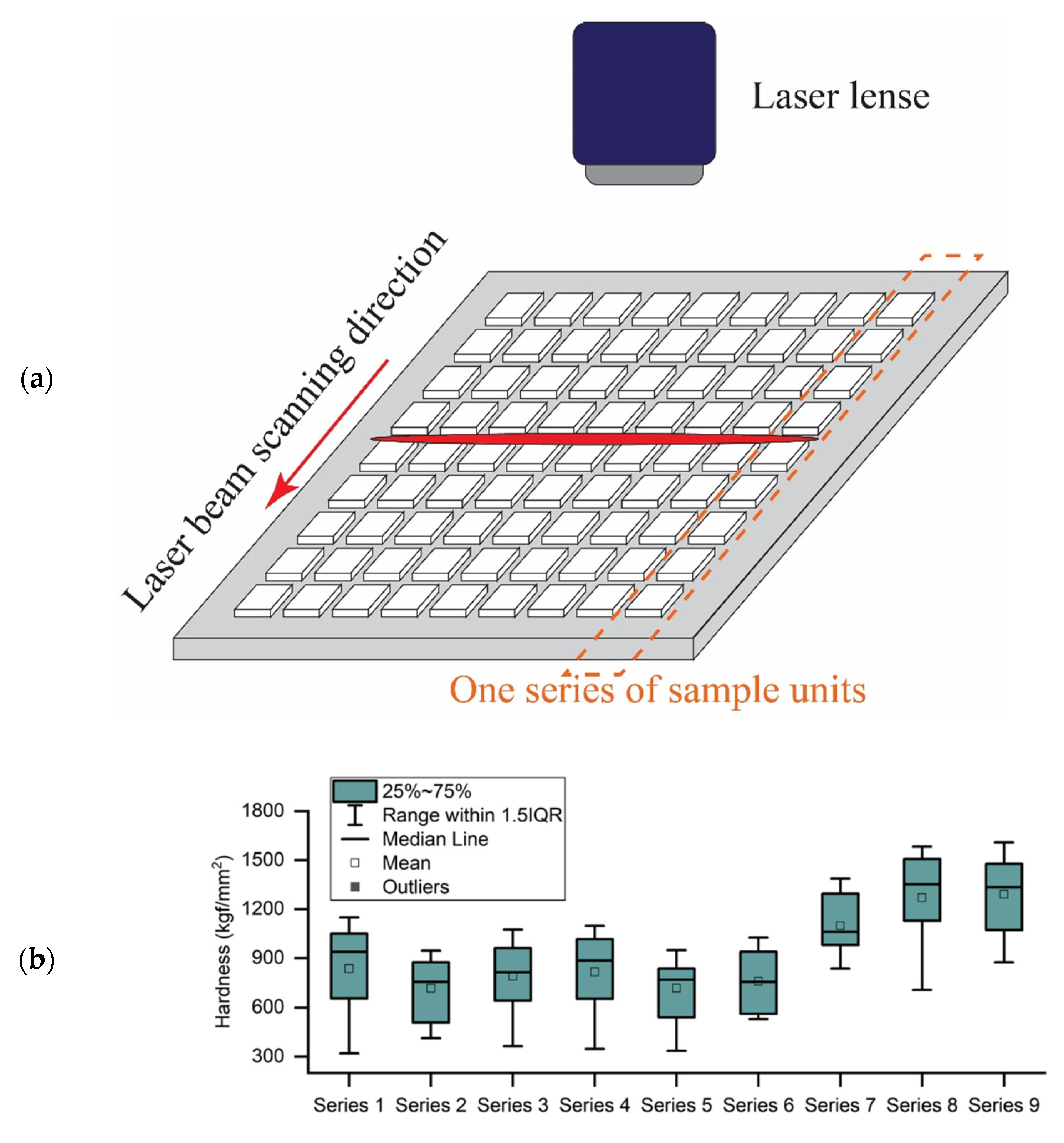 Crystals 11 00890 g006