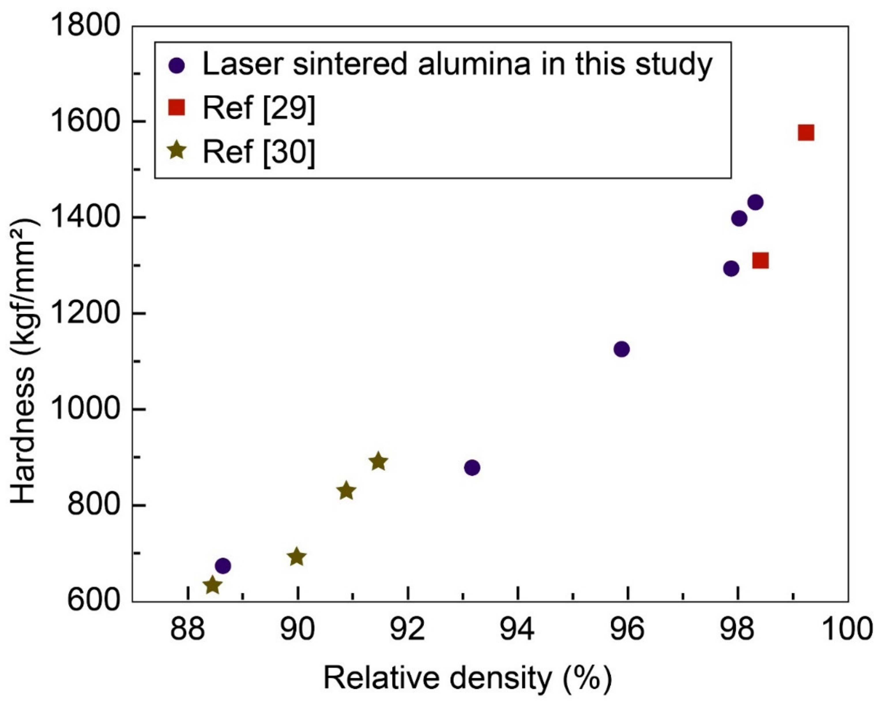 Crystals 11 00890 g009