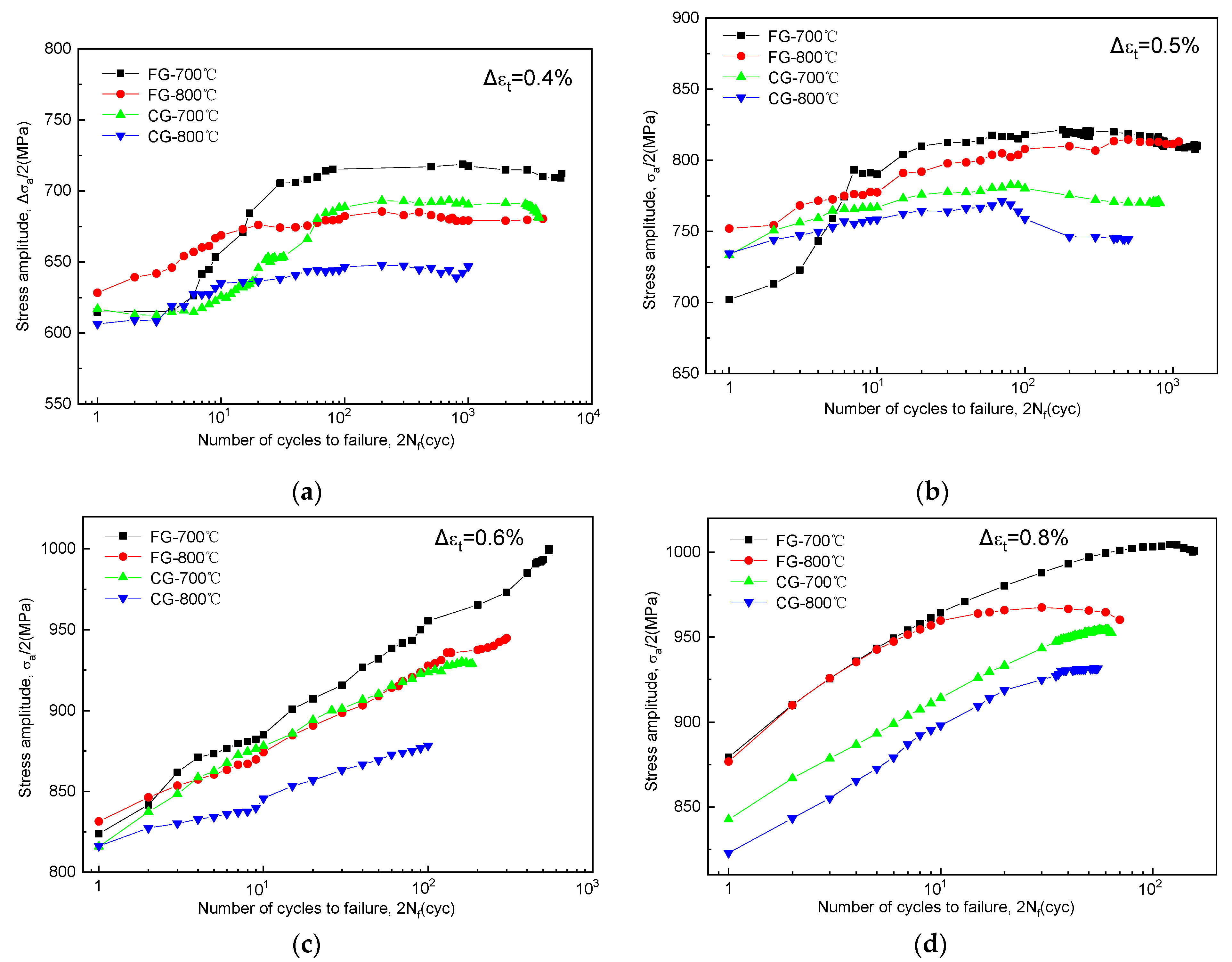 Crystals 11 00892 g005