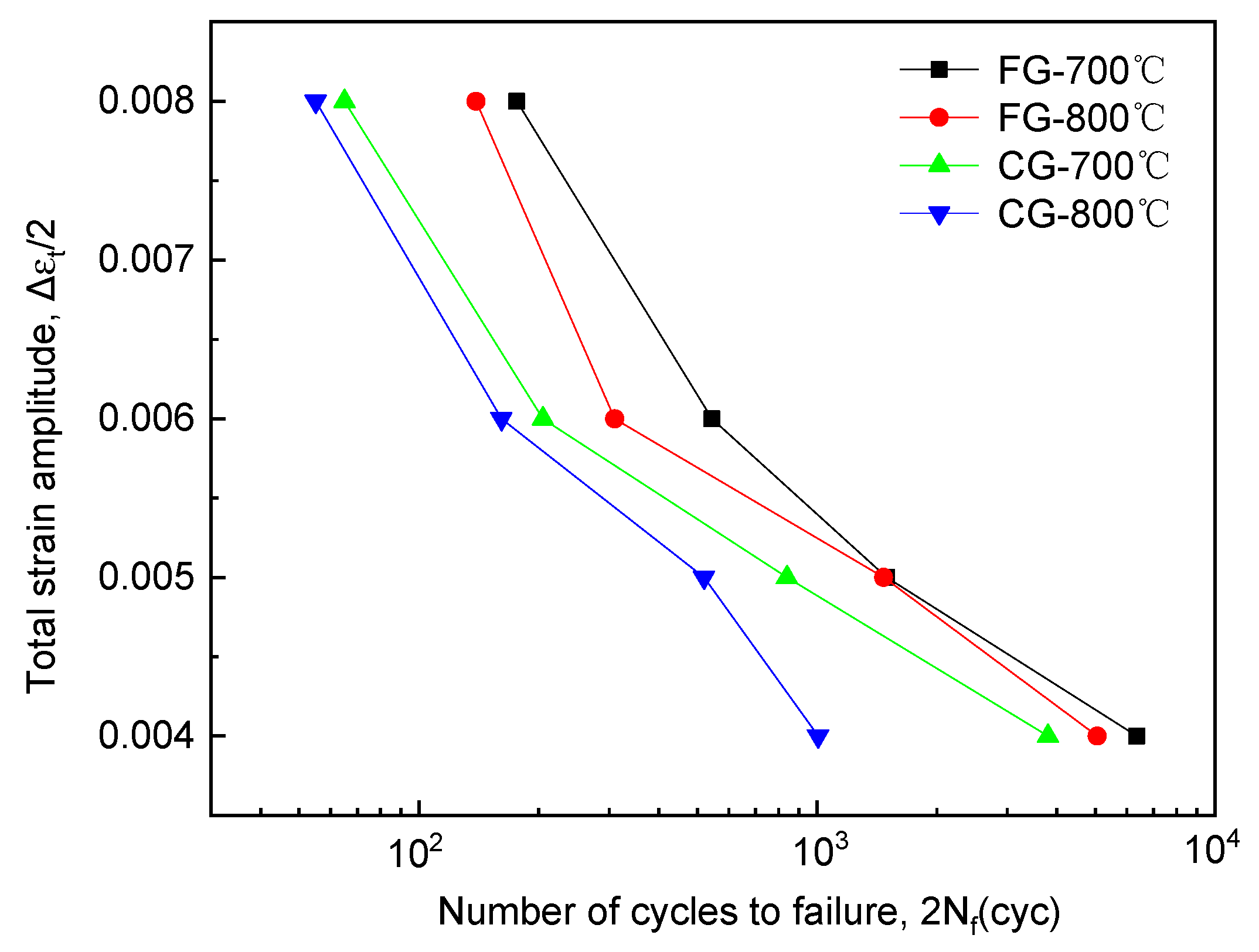 Crystals 11 00892 g006