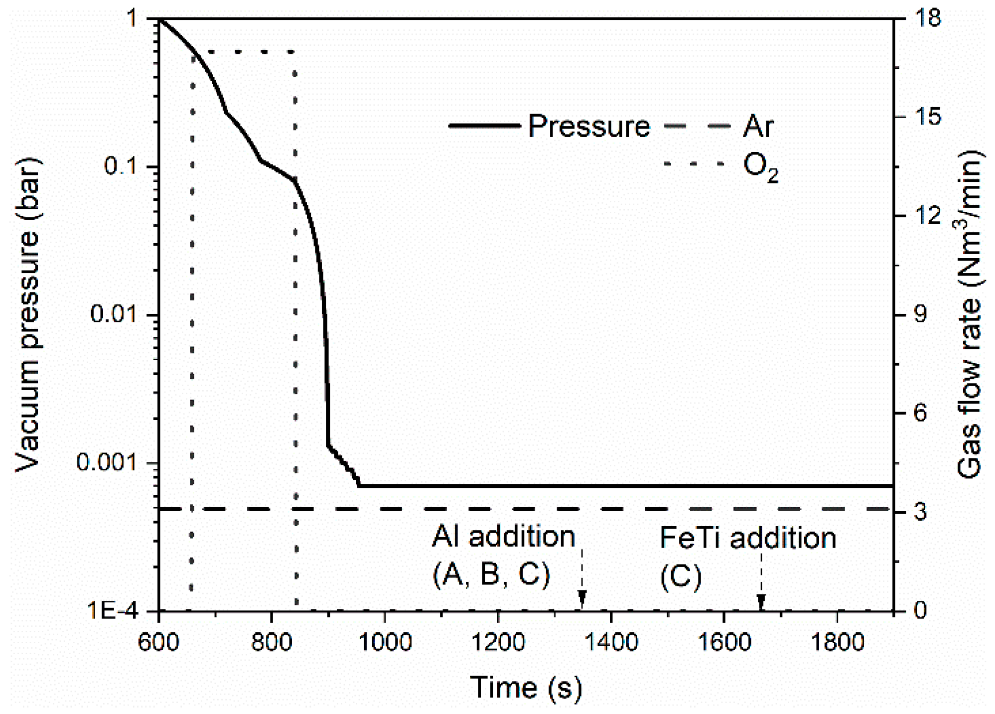 Crystals 11 00893 g004