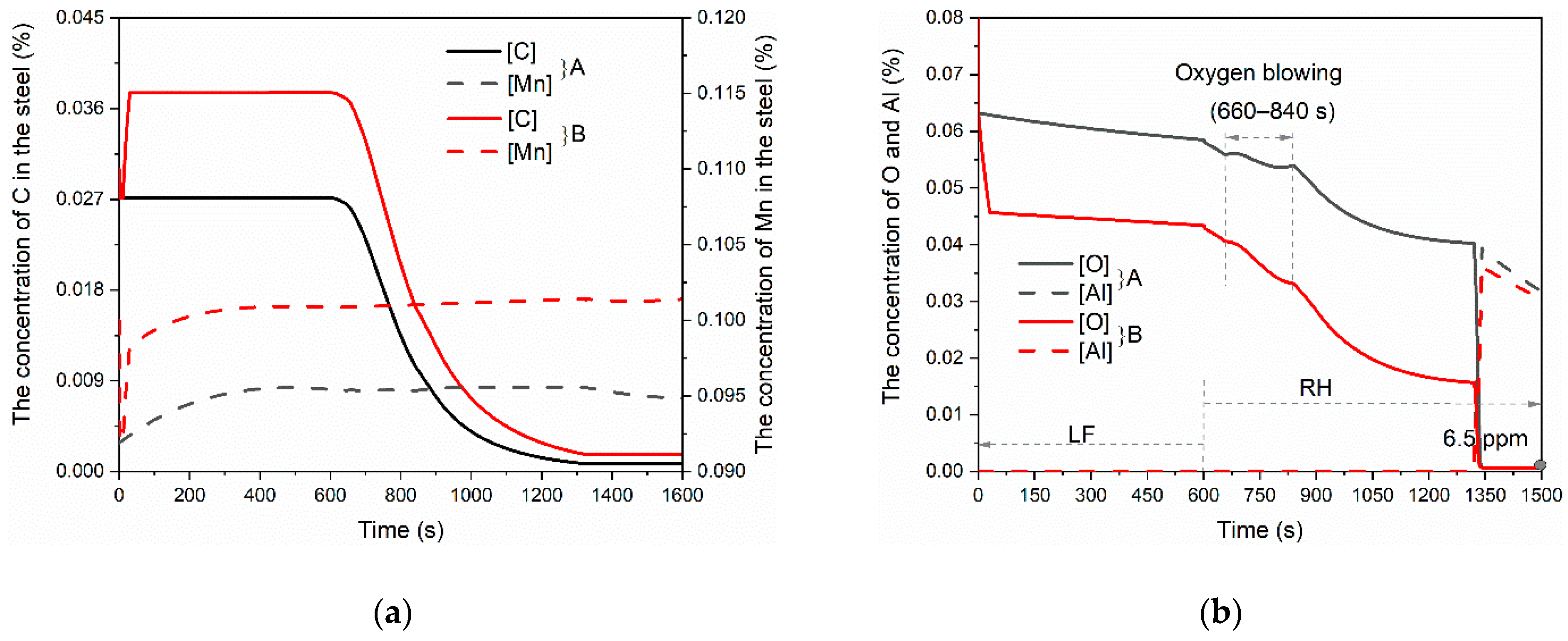 Crystals 11 00893 g005