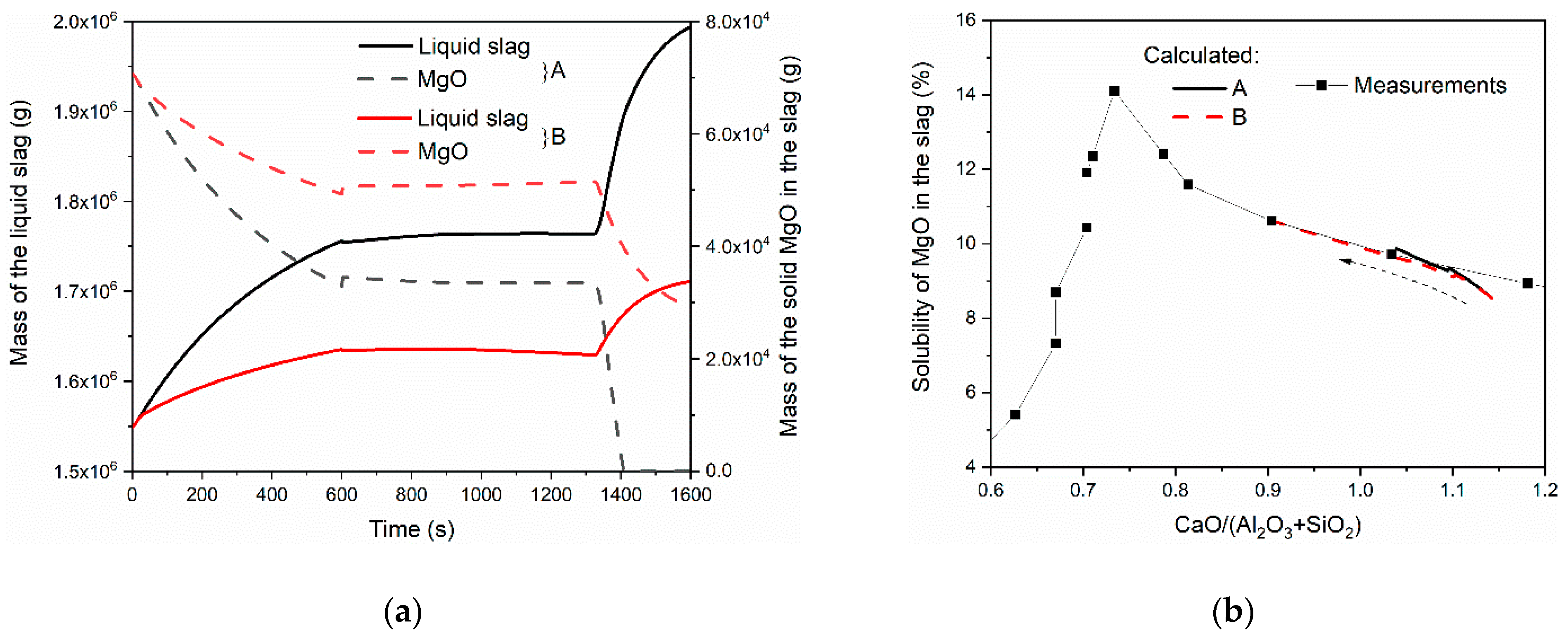 Crystals 11 00893 g007
