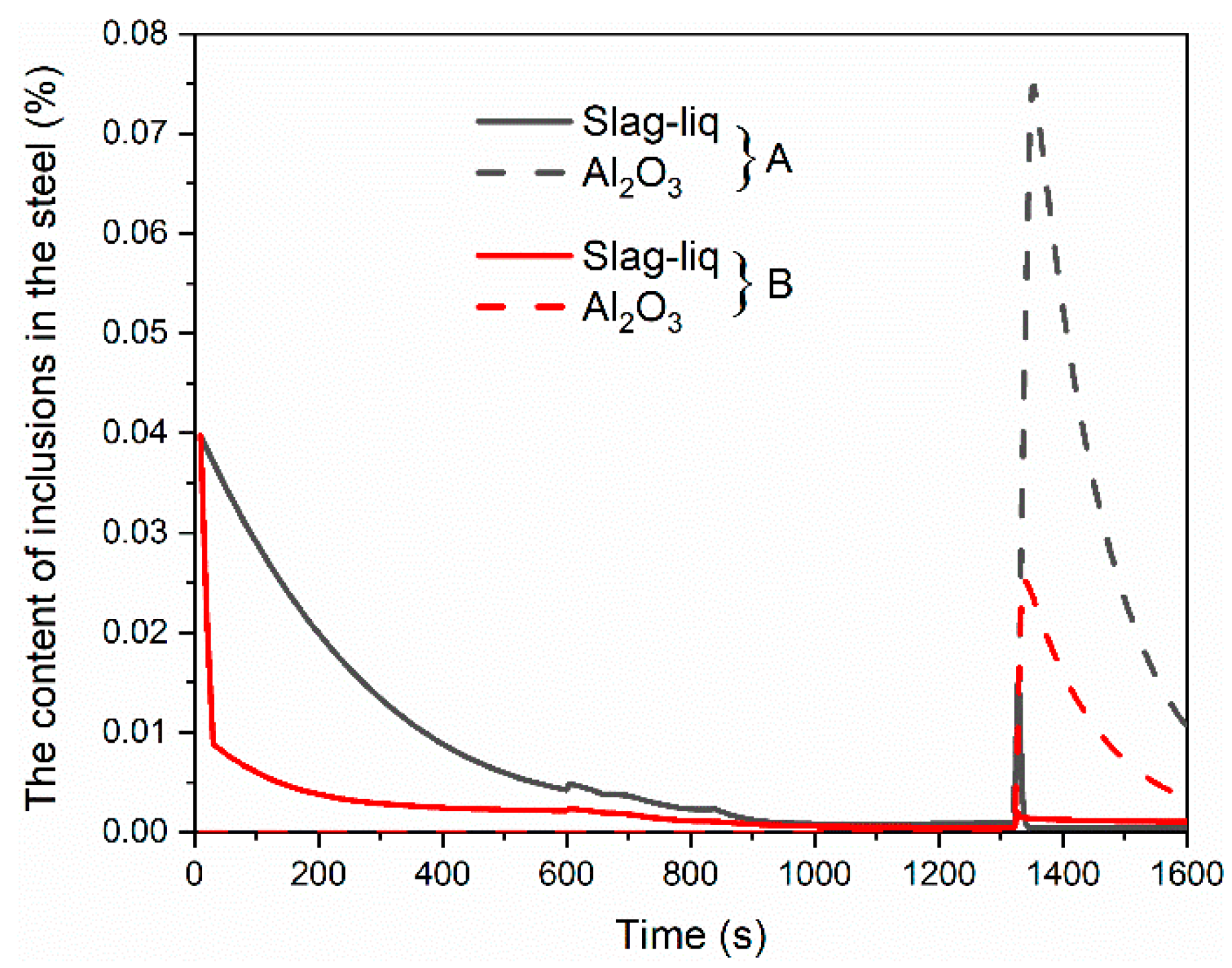 Crystals 11 00893 g008