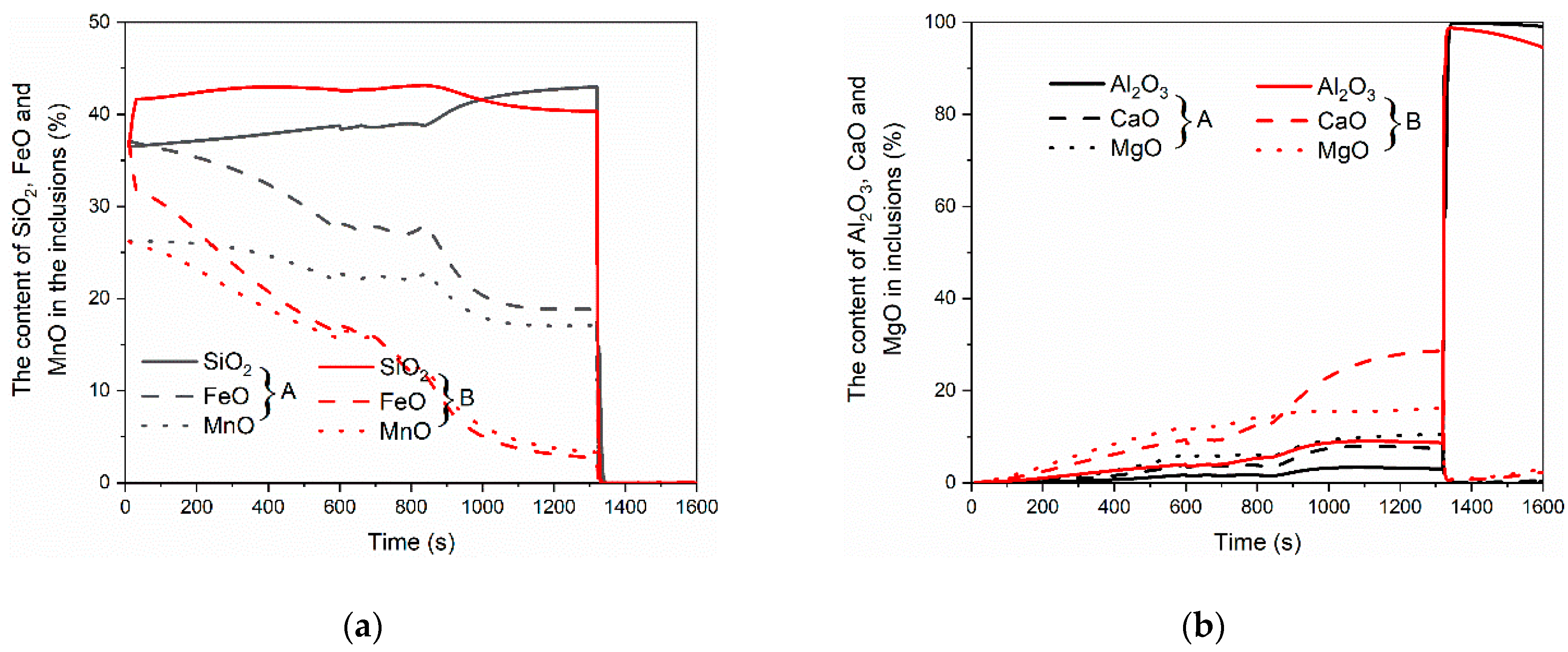 Crystals 11 00893 g009