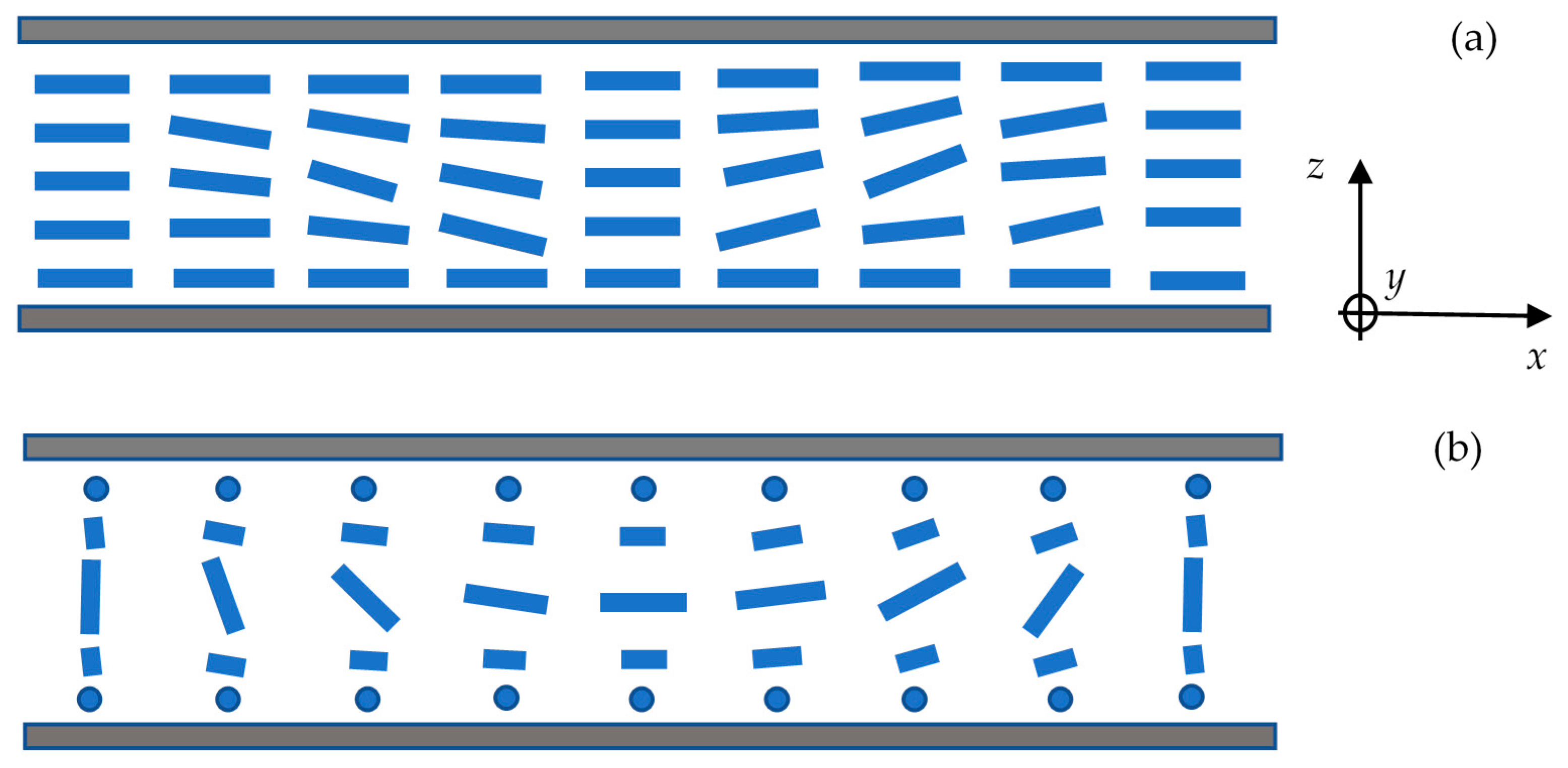 Crystals 11 00894 g001 550