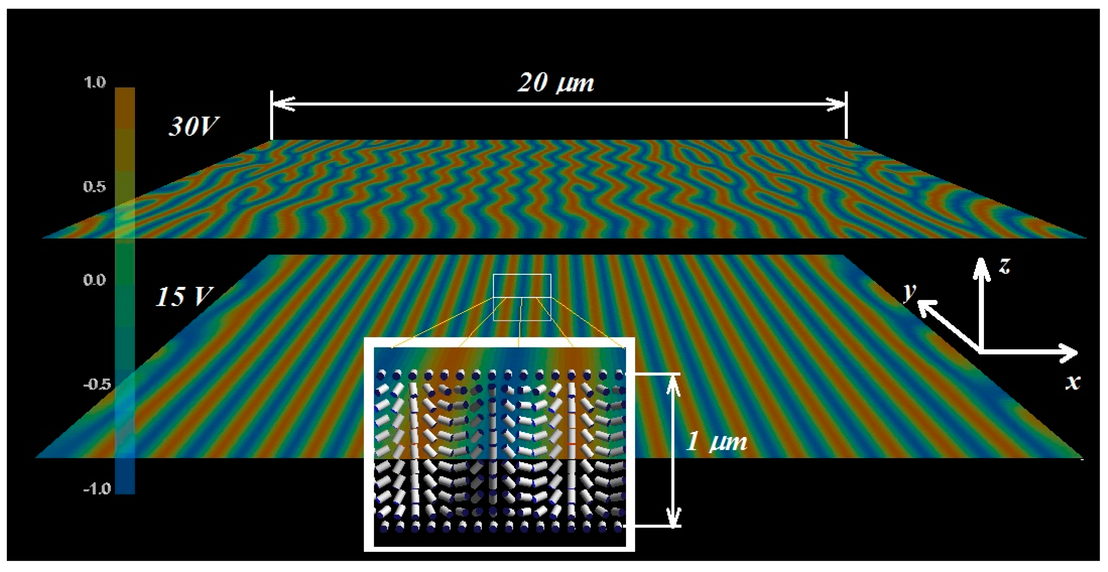 Crystals 11 00894 g002 550