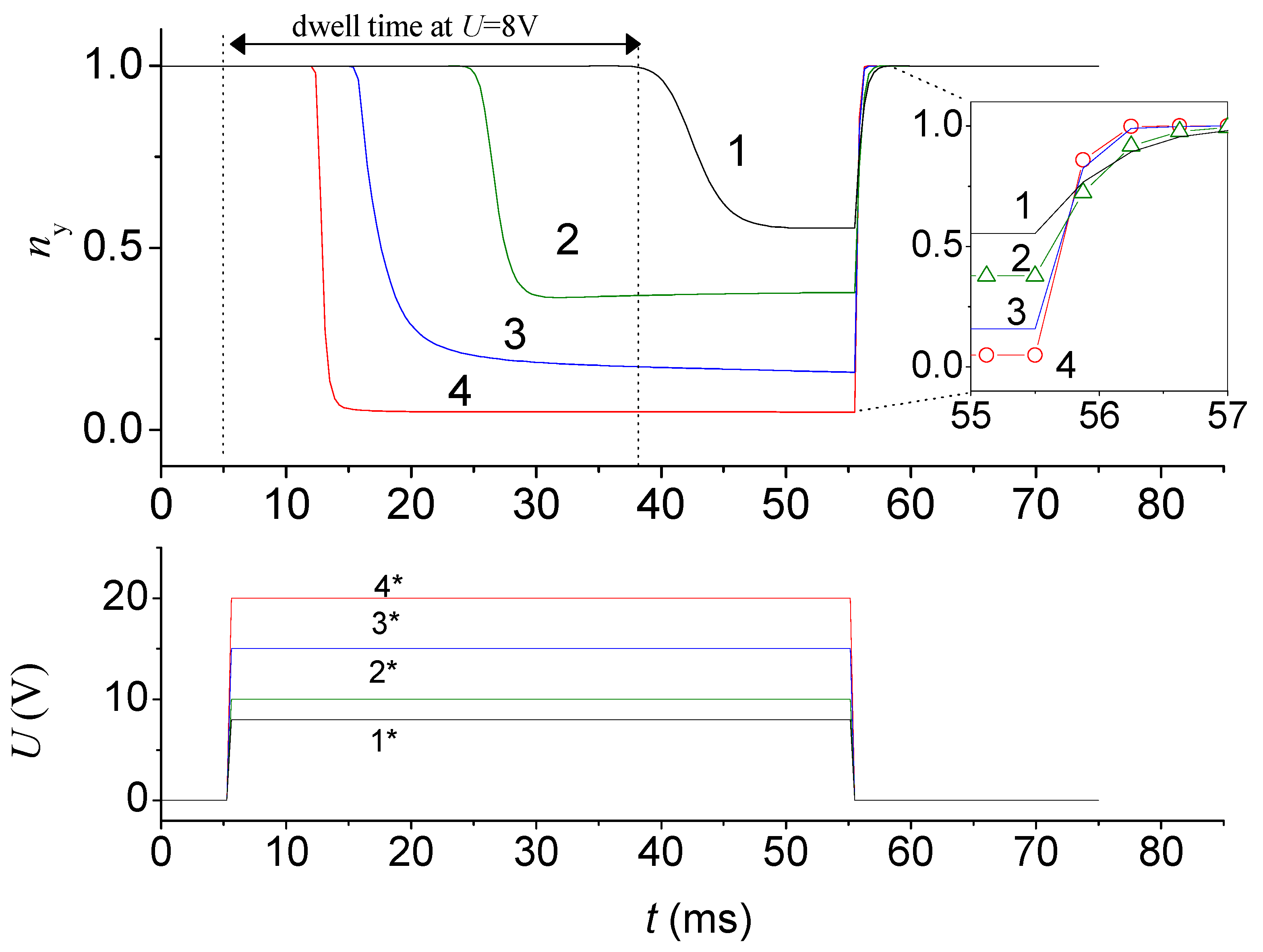 Crystals 11 00894 g006 550