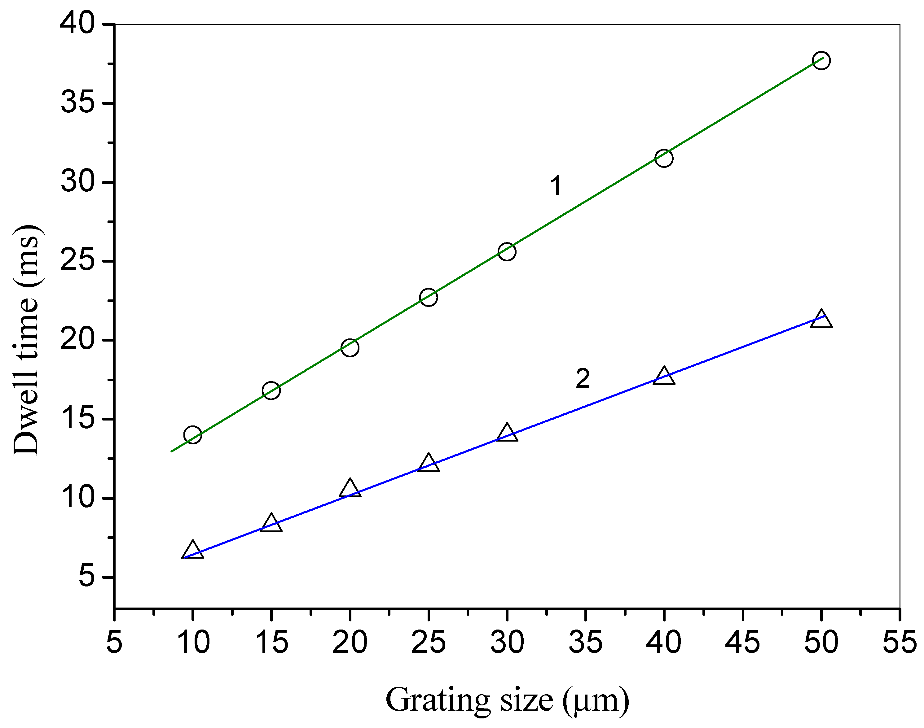 Crystals 11 00894 g007 550