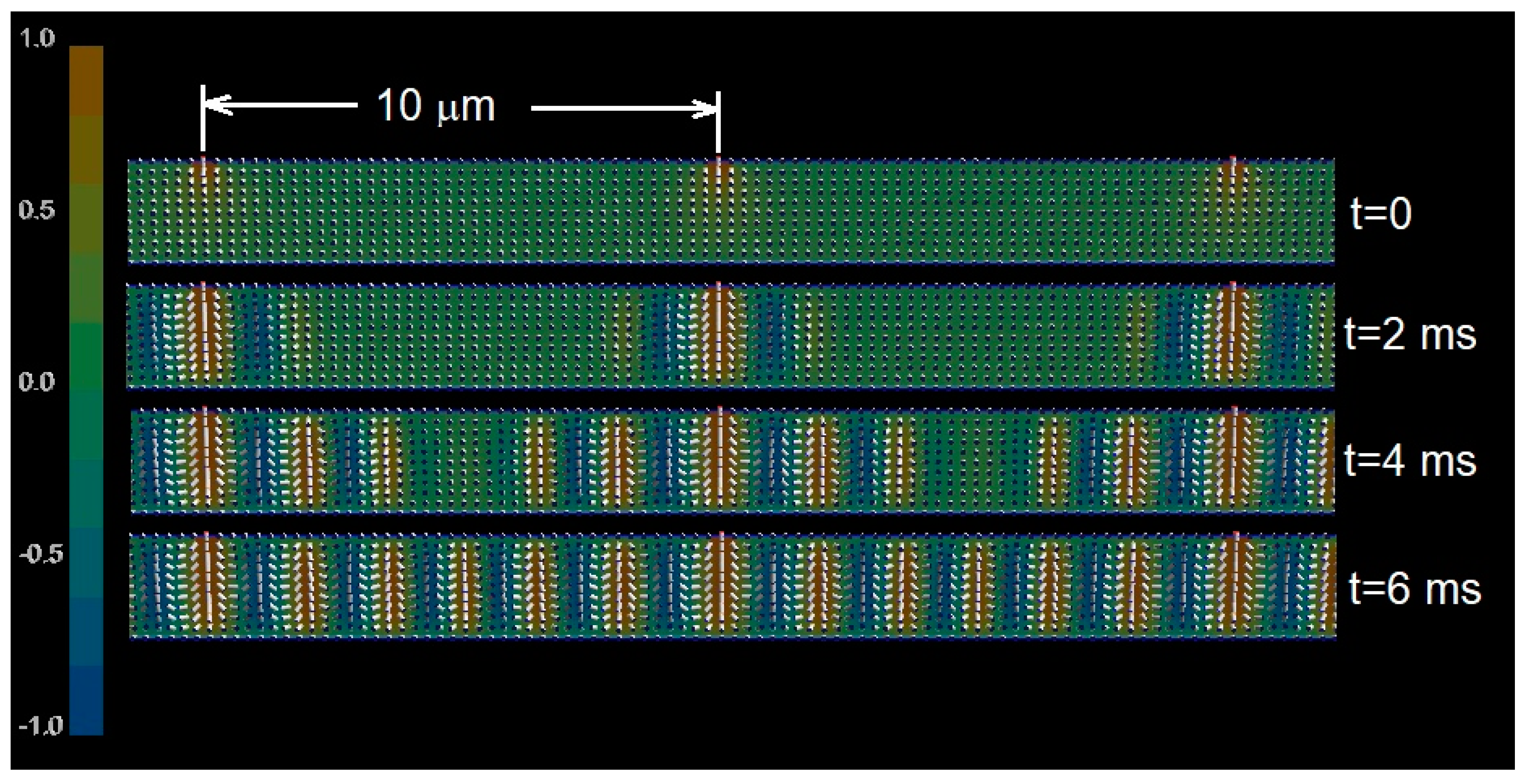 Crystals 11 00894 g008 550