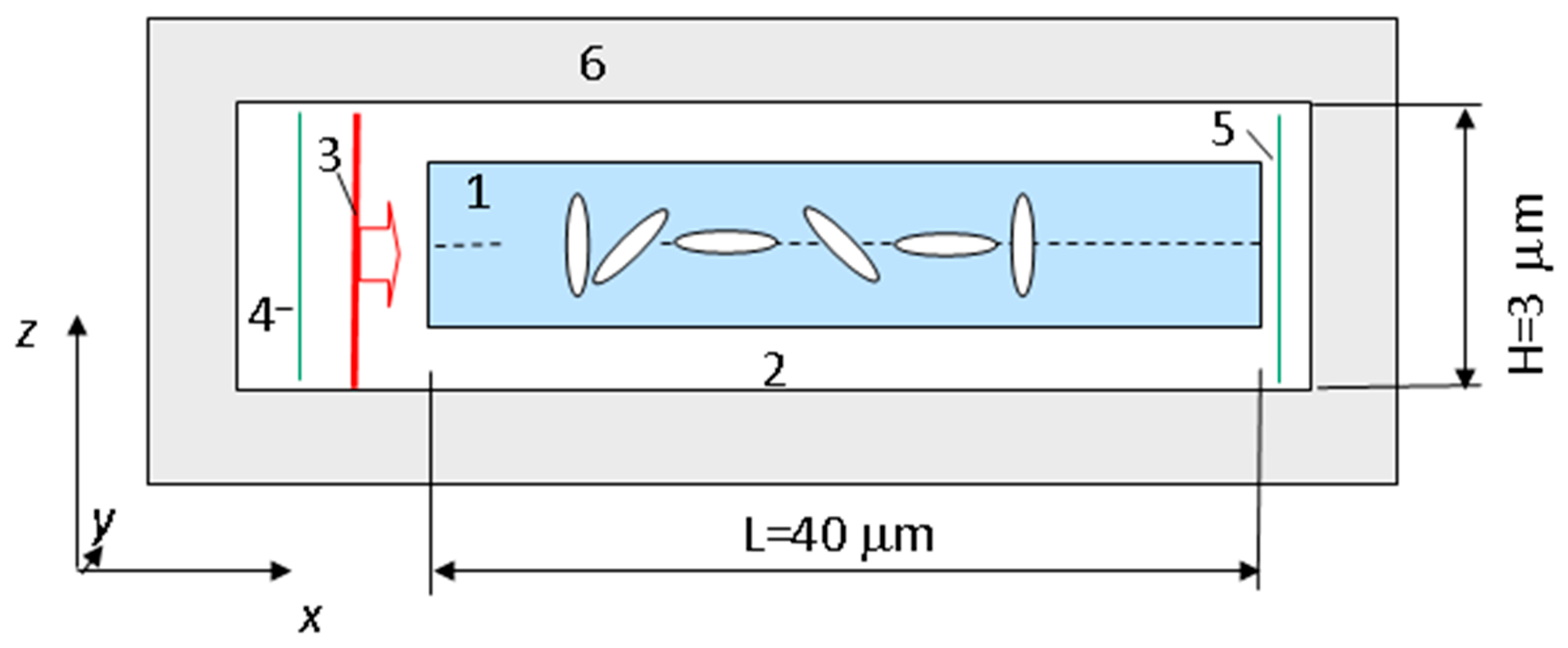 Crystals 11 00894 g009 550