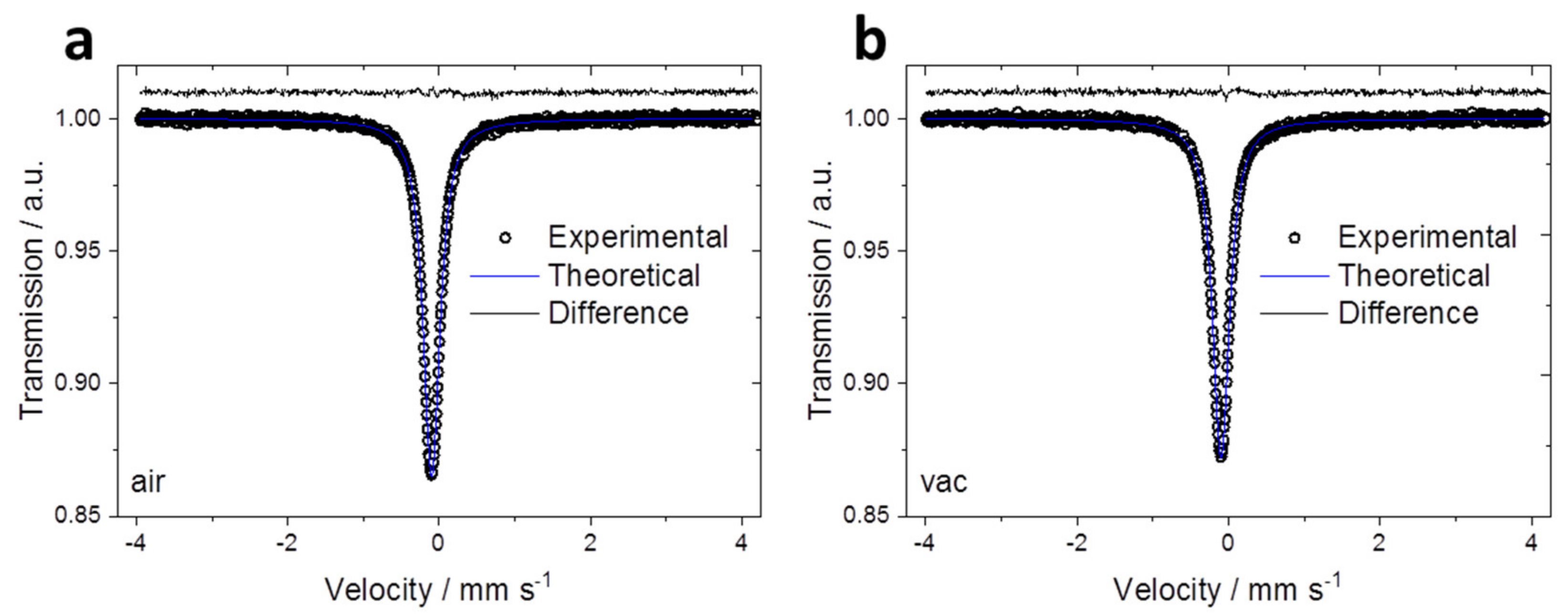 Crystals 11 00895 g004 550