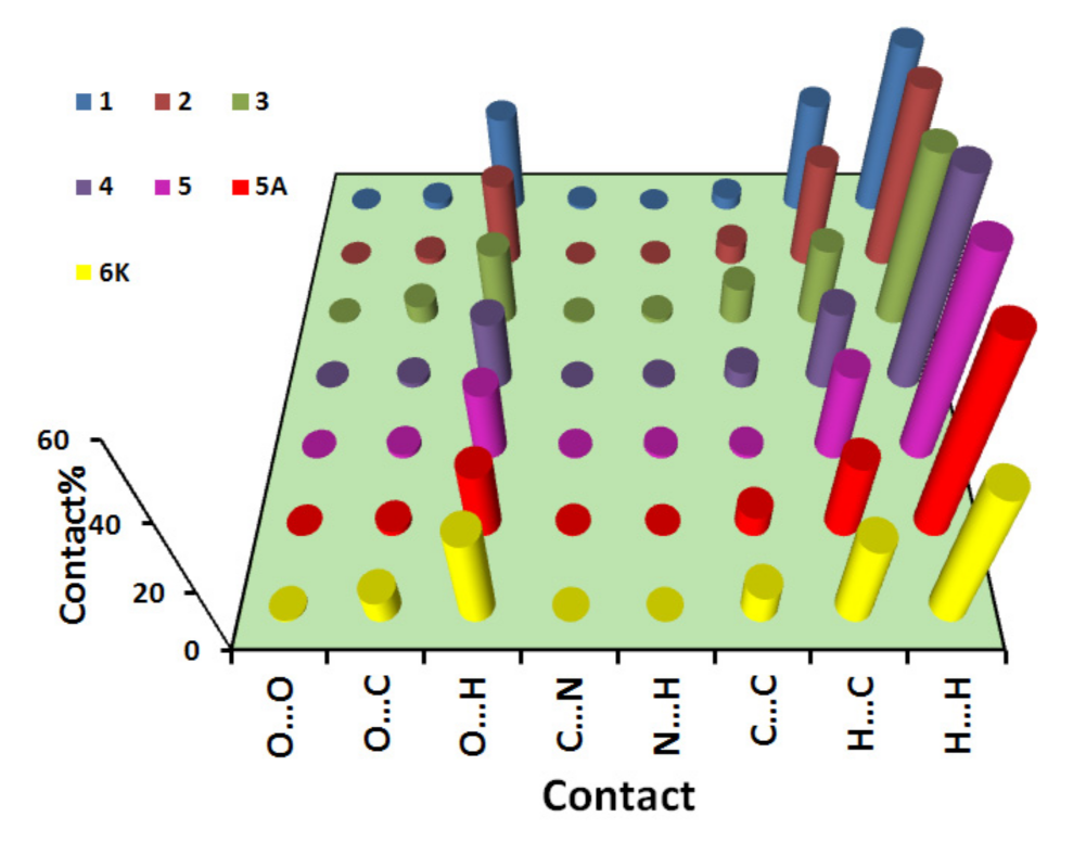 Crystals 11 00896 g005 550
