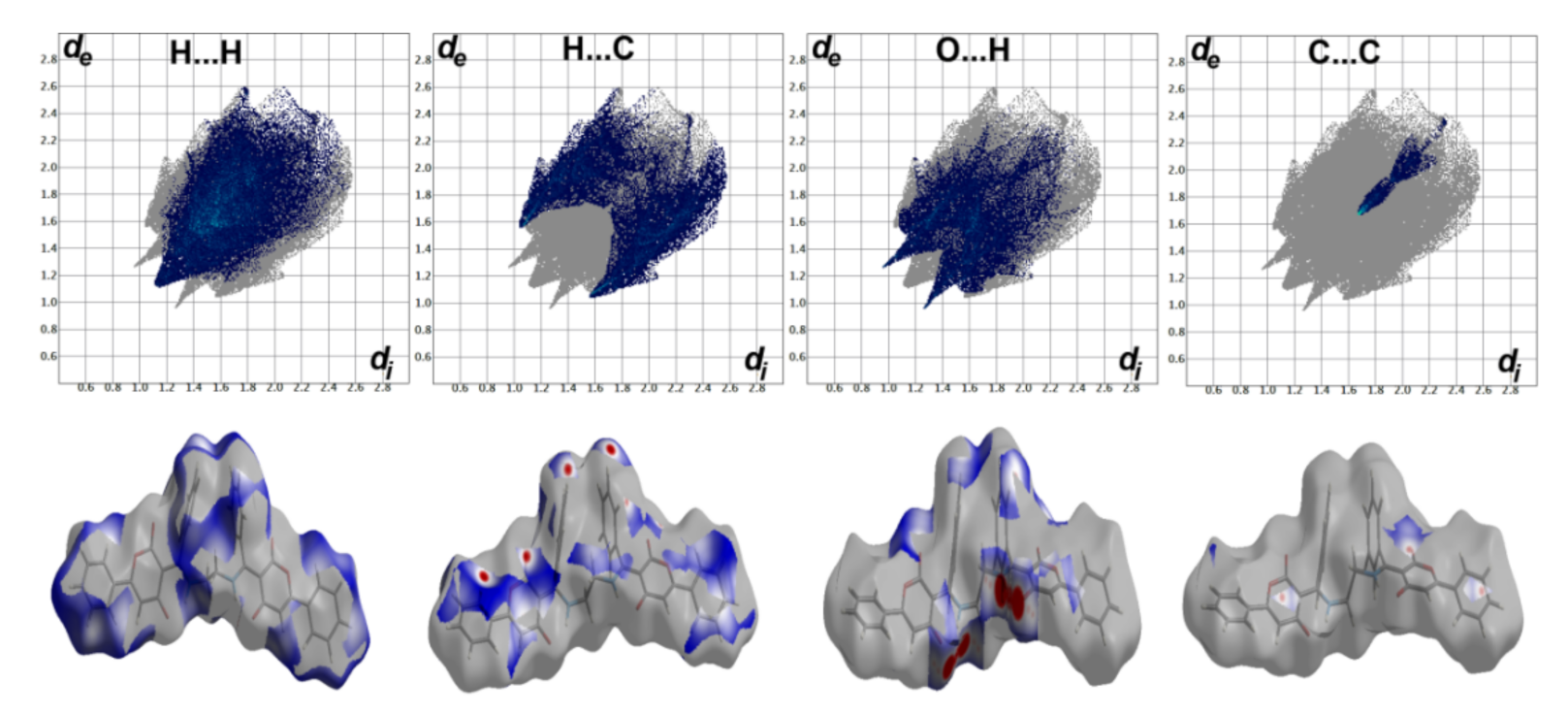 Crystals 11 00896 g006 550