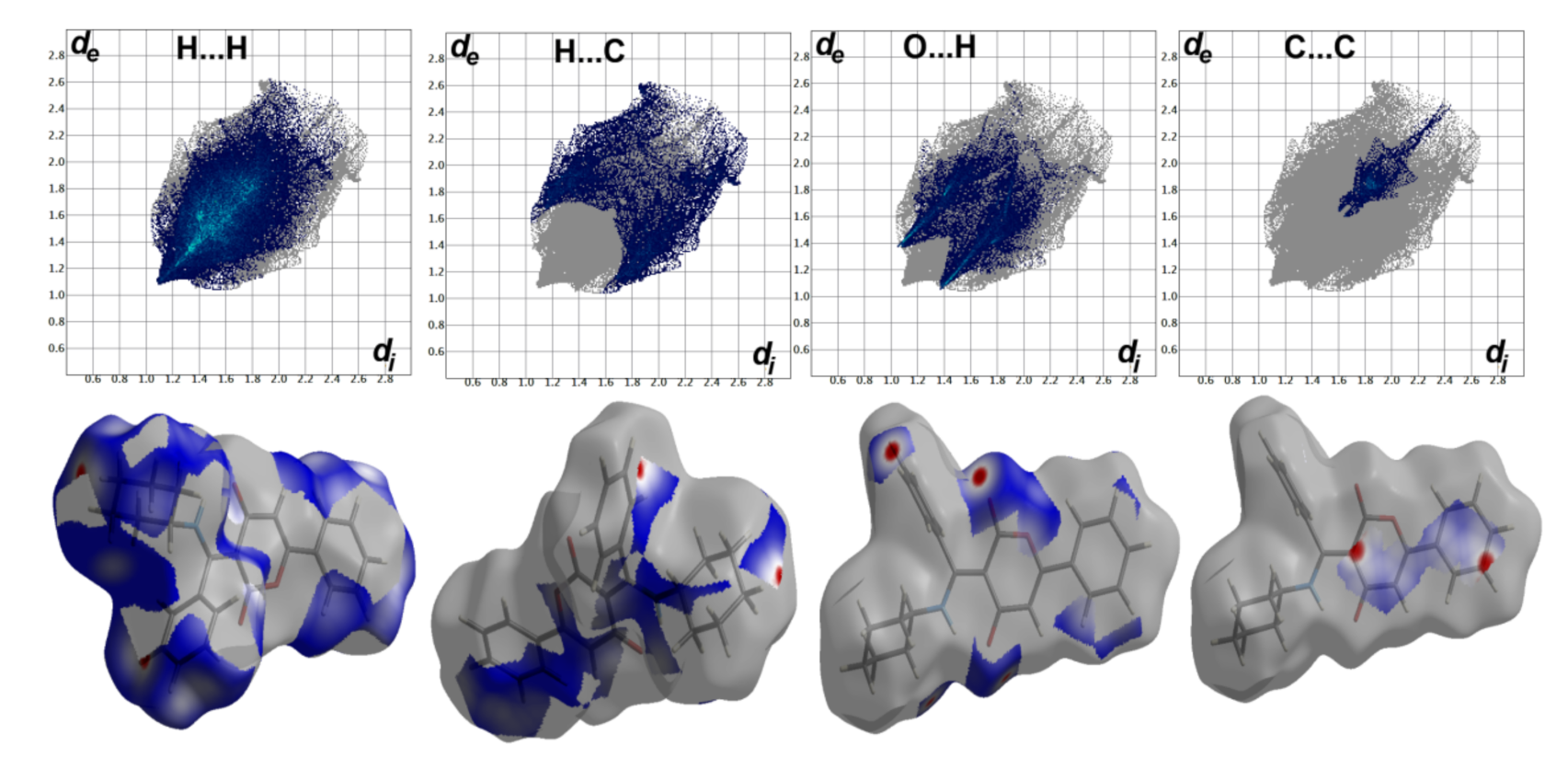 Crystals 11 00896 g009 550