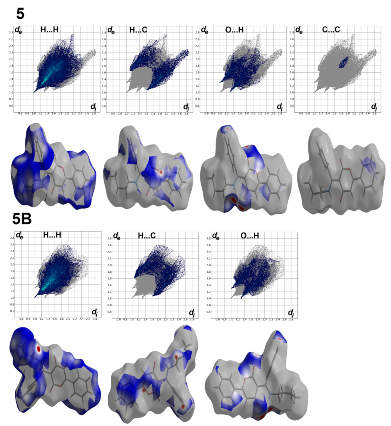 Crystals 11 00896 g010 550