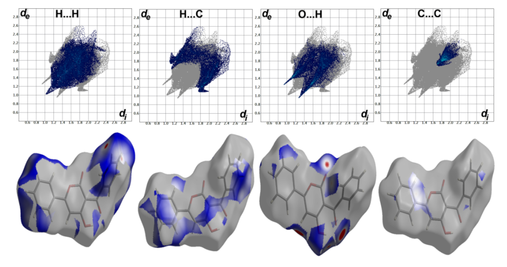 Crystals 11 00896 g012 550