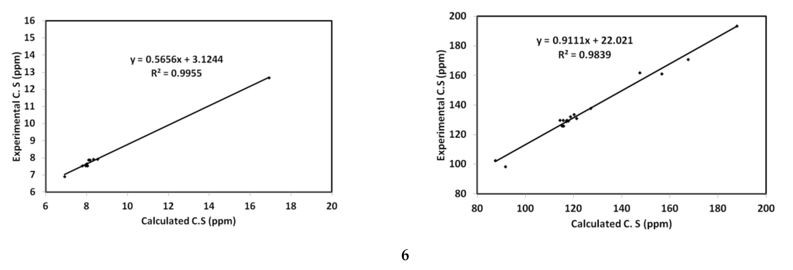Crystals 11 00896 g016c 550