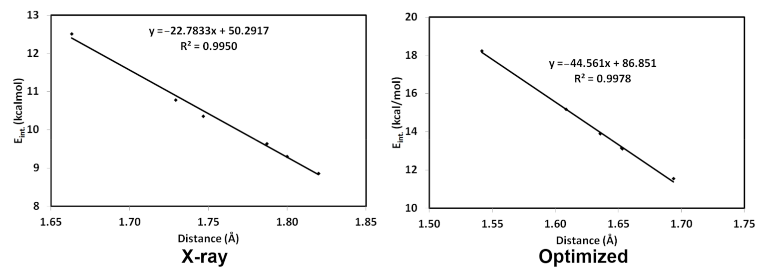 Crystals 11 00896 g018 550