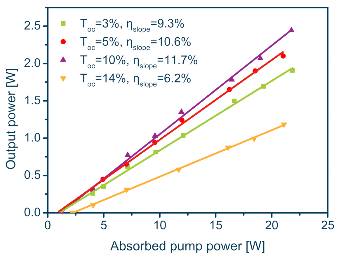 Crystals 11 00898 g004