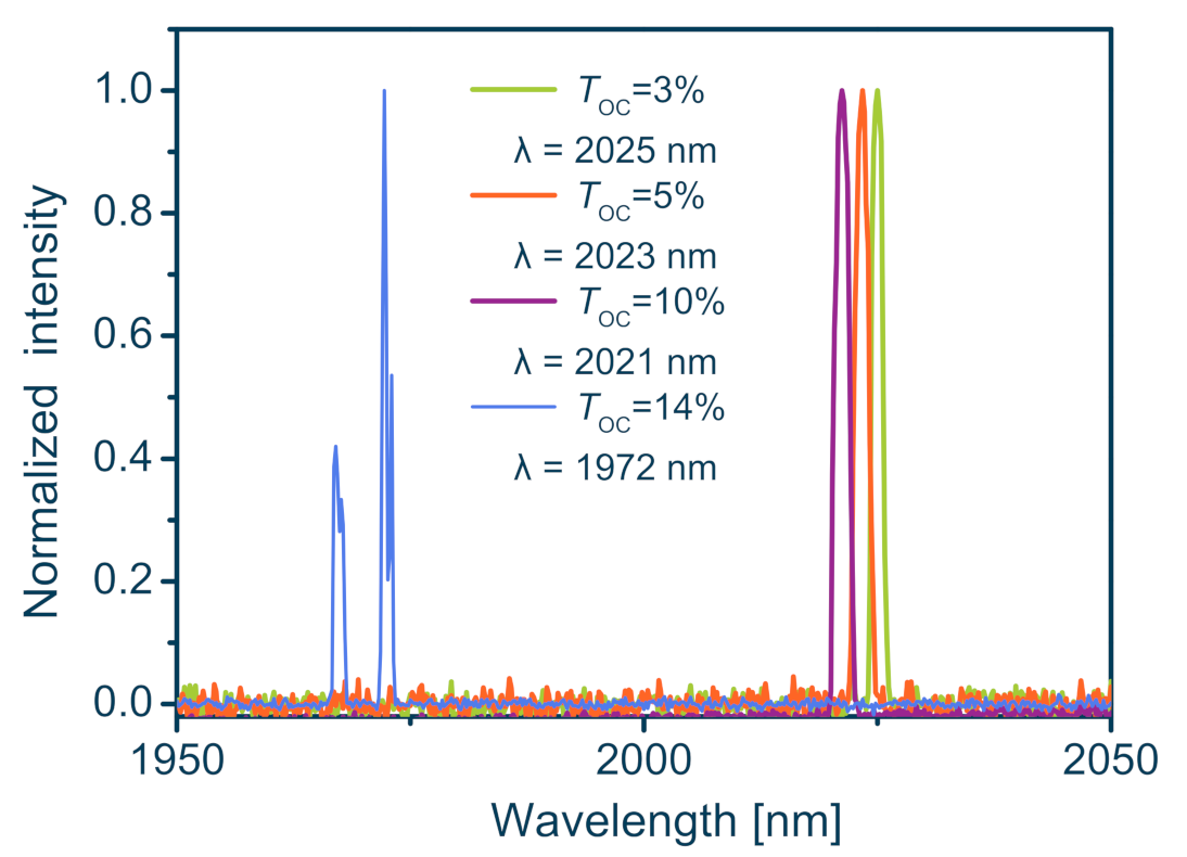 Crystals 11 00898 g005