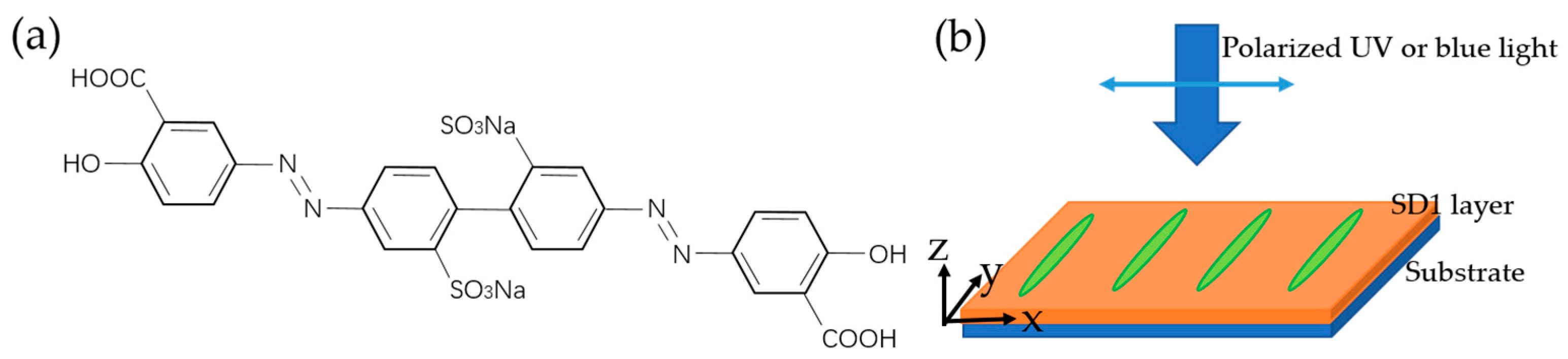 Crystals 11 00900 g002